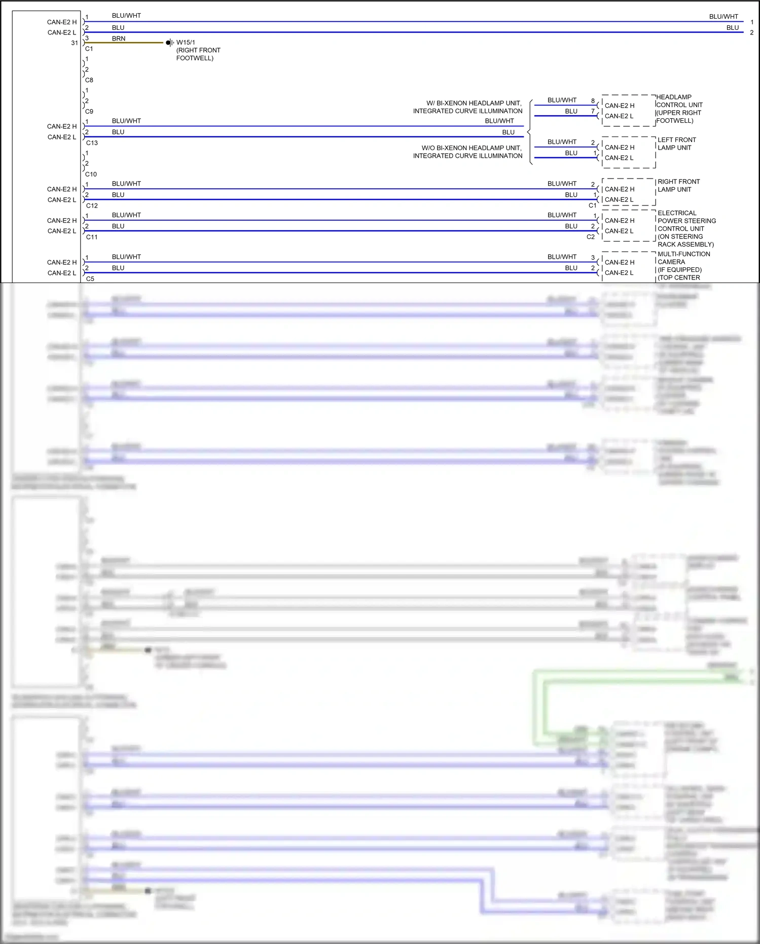 Mercedes-Benz B-class W246 facelift (2014-2018) multi-function camera wiring diagram  (1 of 2)