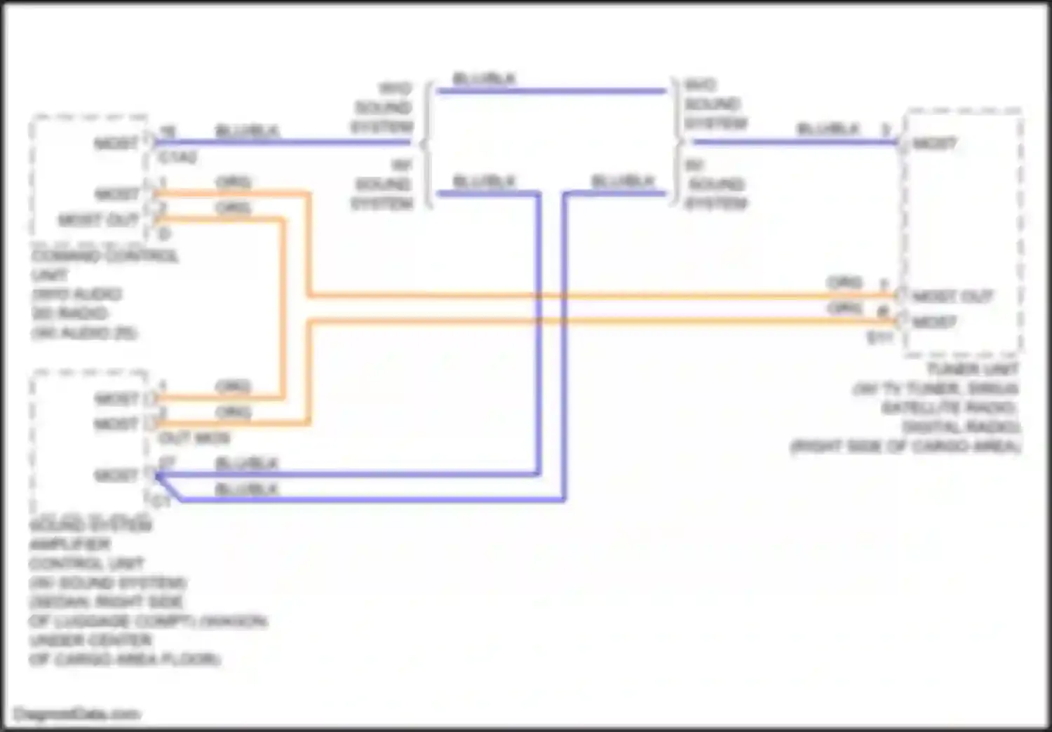 Wiring diagram sound system amplifier control unit for Mercedes-Benz B-class W246 facelift (2014-2018) (2 of 3)