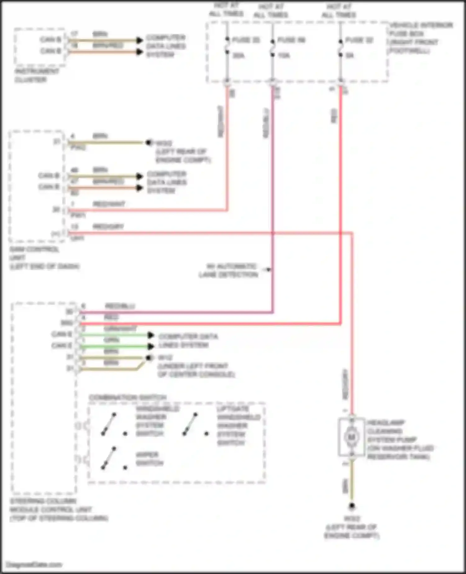 Wiring diagram steering column module control unit for Mercedes-Benz B-class W246 facelift (2014-2018) (11 of 15)