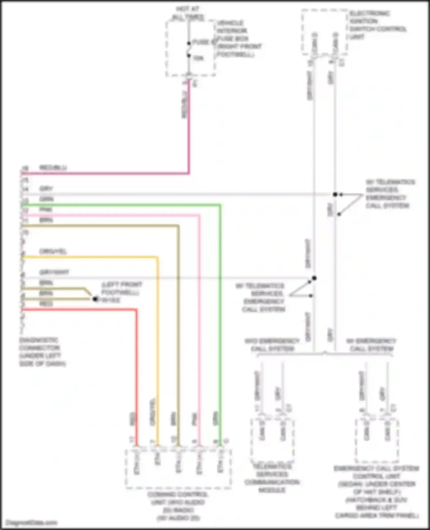 Wiring diagram w/ emergency call system for Mercedes-Benz B-class W246 facelift (2014-2018) (1 of 2)
