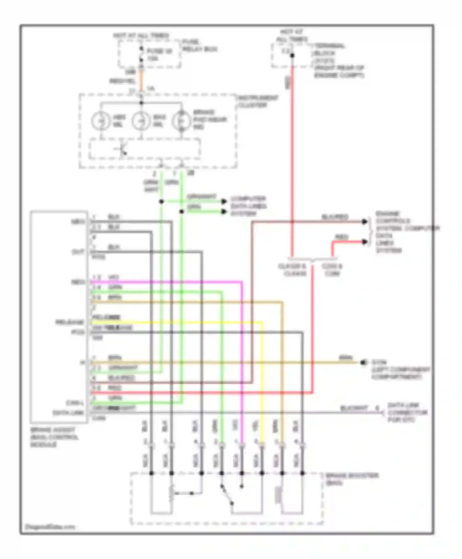 Wiring diagram data link connector for dtc for Mercedes-Benz C-class AMG W202 facelift (1997-2000) (1 of 2)