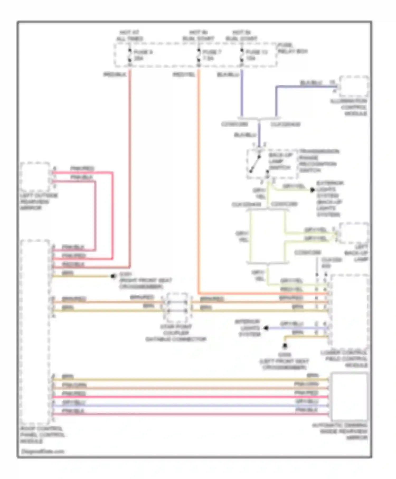 Wiring diagram fuse 7 for Mercedes-Benz C-class AMG W202 facelift (1997-2000) (2 of 6)