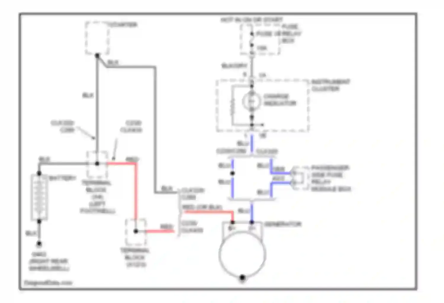 Wiring diagram hot in on or start for Mercedes-Benz C-class AMG W202 facelift (1997-2000) (1 of 2)