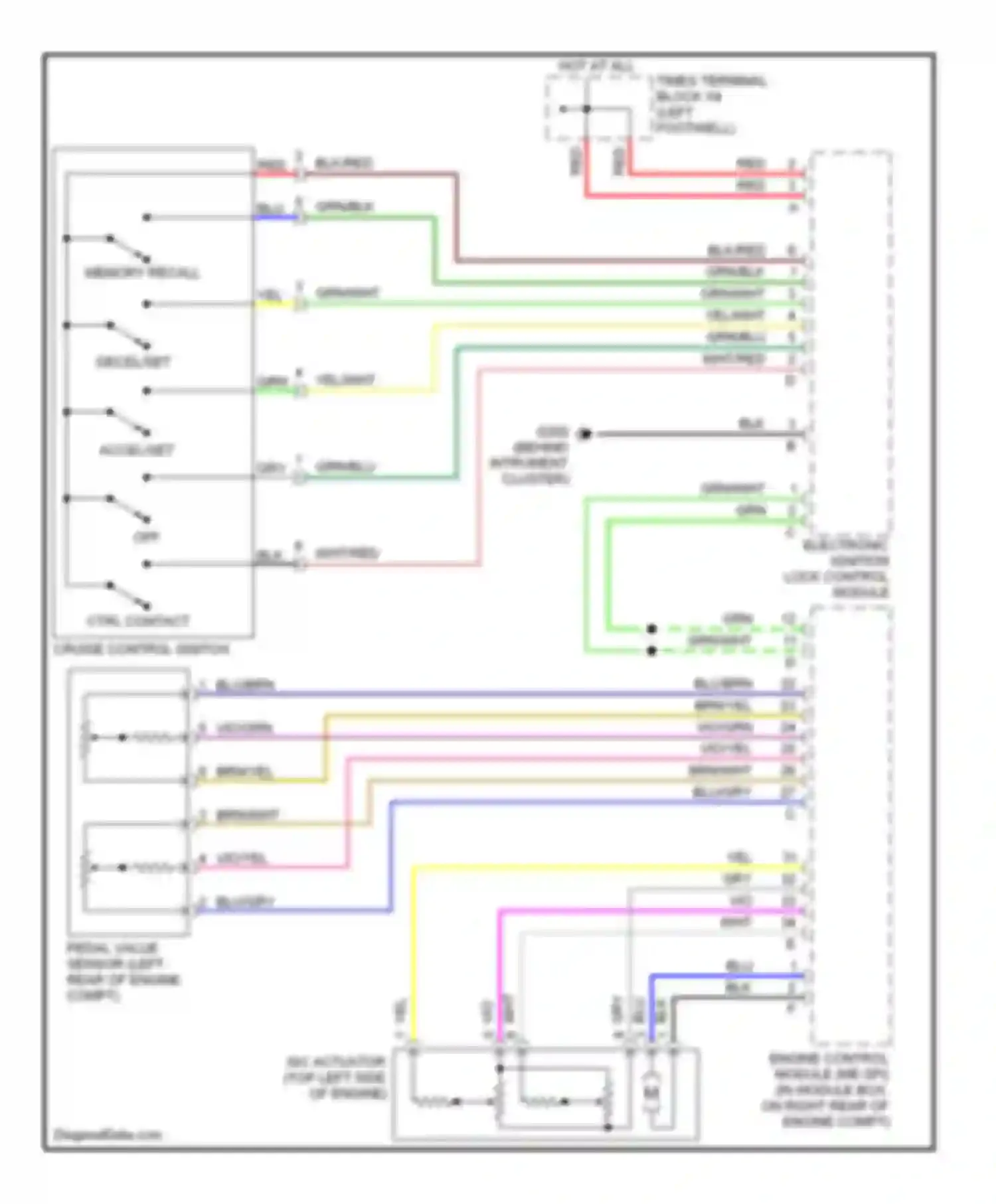 Wiring diagram left footwell) for Mercedes-Benz C-class AMG W202 facelift (1997-2000) (3 of 9)