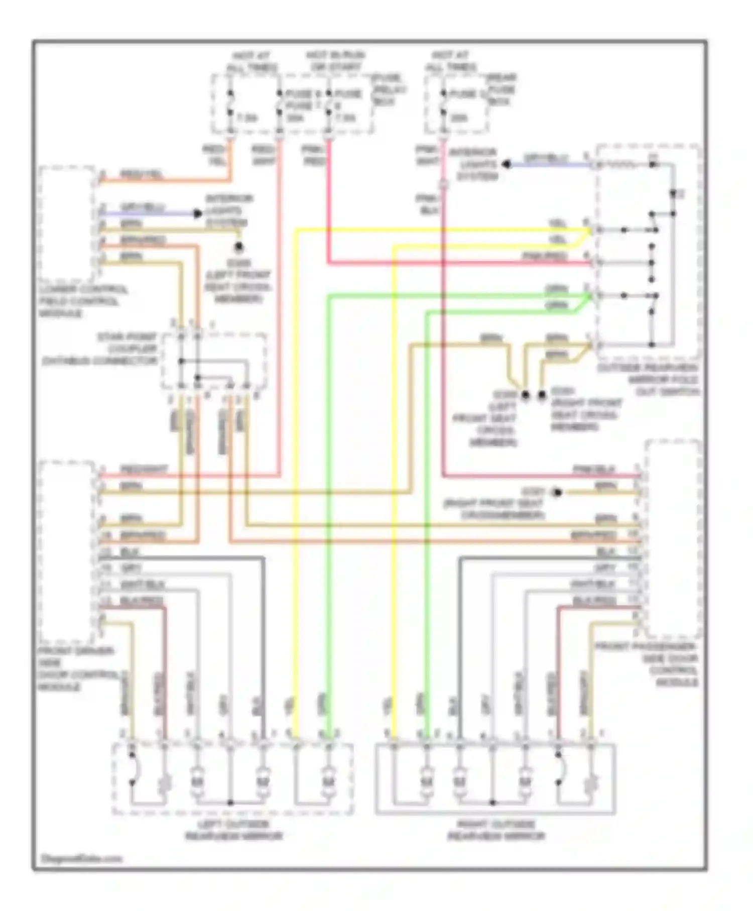 Wiring diagram lower control field control module for Mercedes-Benz C-class AMG W202 facelift (1997-2000) (4 of 5)