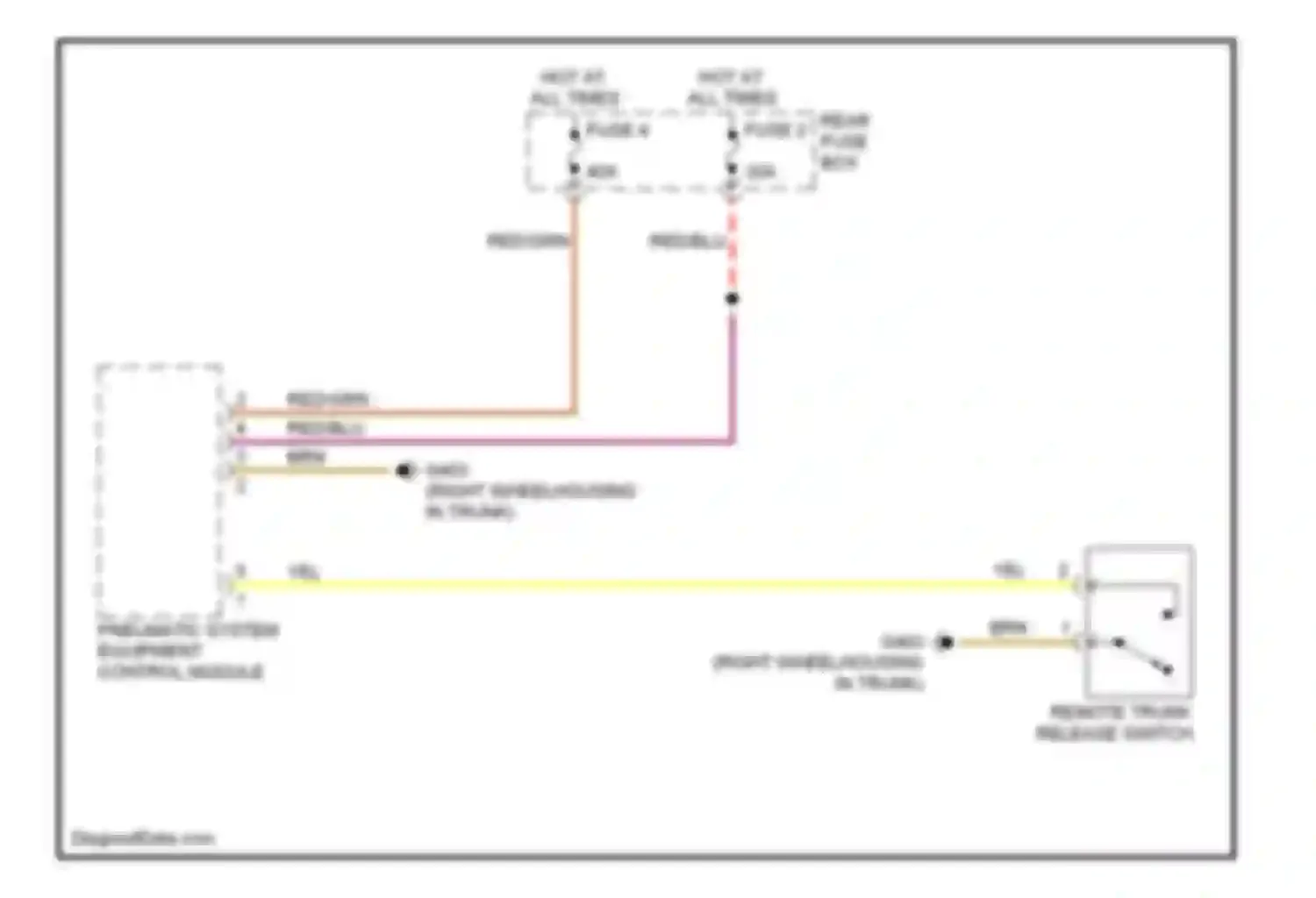Wiring diagram remote trunk release switch for Mercedes-Benz C-class AMG W202 facelift (1997-2000) (1 of 1)