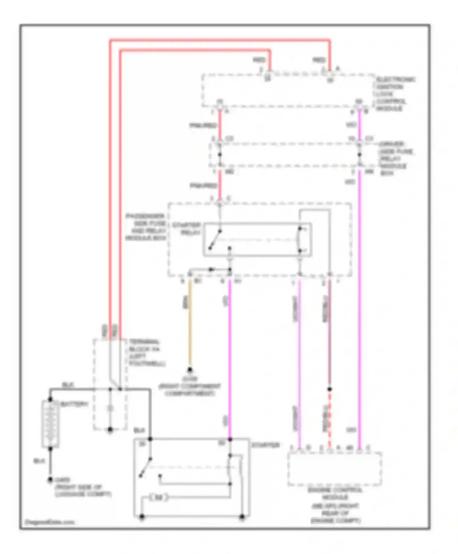 Wiring diagram starter relay for Mercedes-Benz C-class AMG W202 facelift (1997-2000) (1 of 1)
