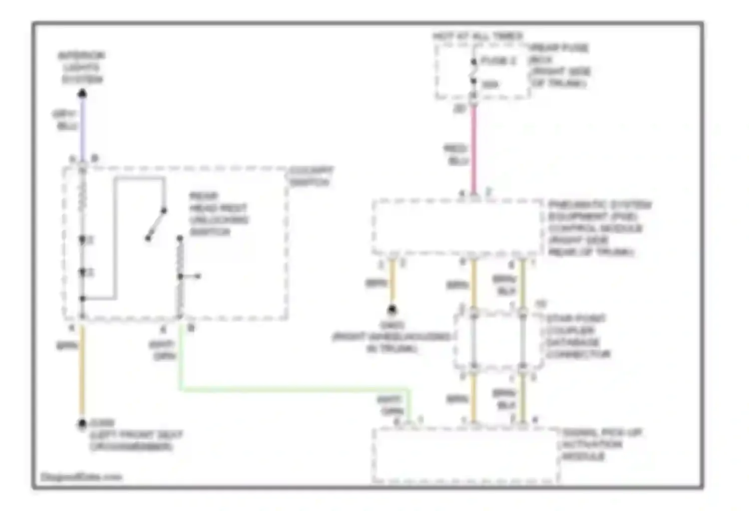 C-class Mercedes-Benz W202 facelift (1997-2001): Rear head restraint circuit