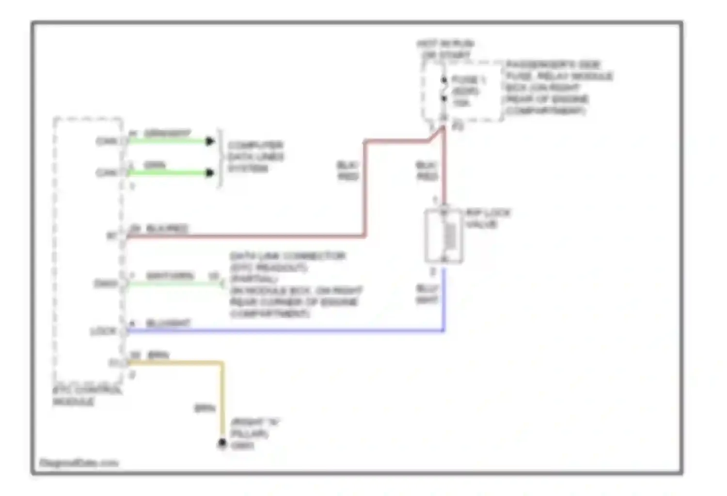 C-class Mercedes-Benz W202 facelift (1997-2001): Shift interlock circuit
