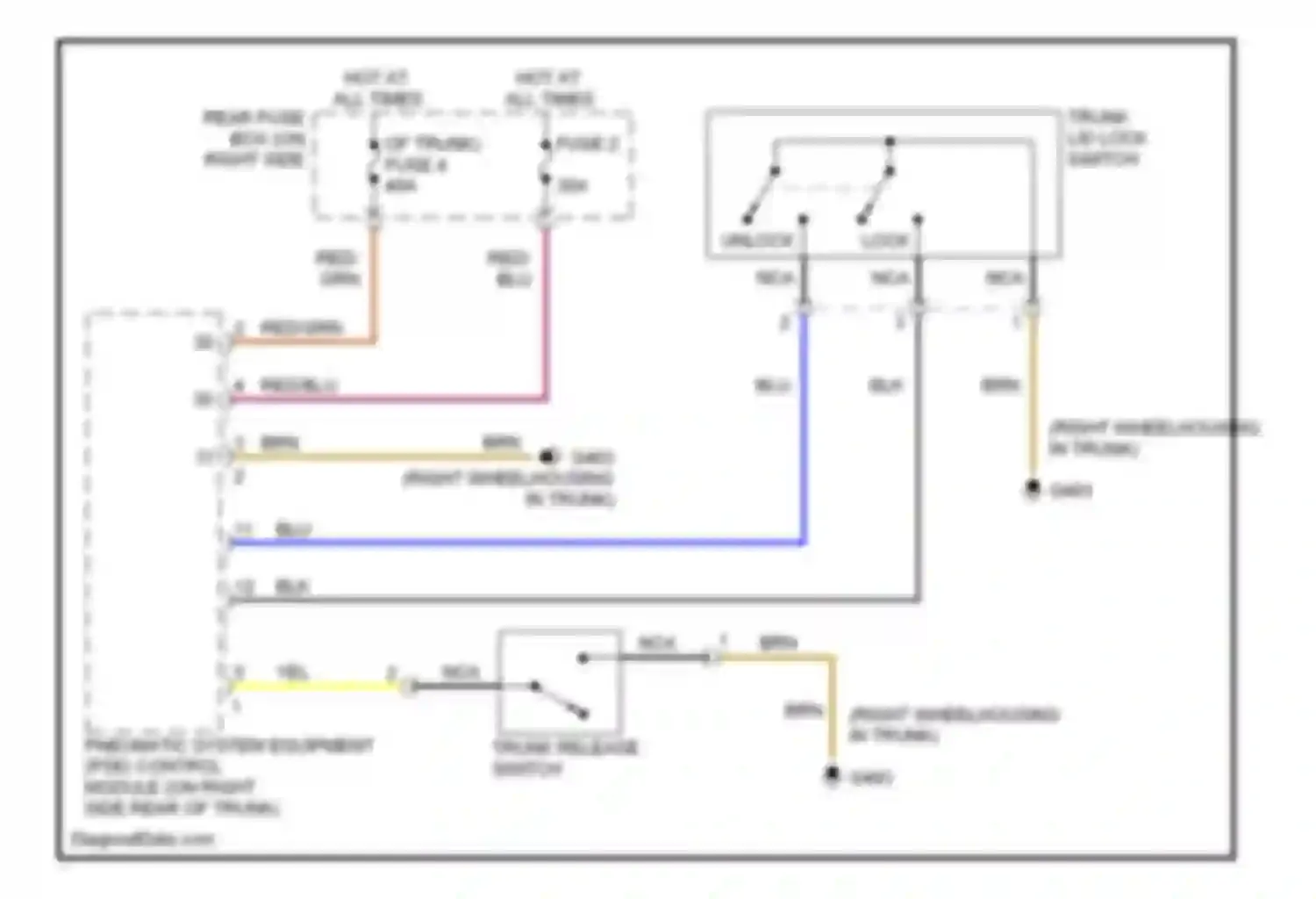 C-class Mercedes-Benz W202 facelift (1997-2001): Trunk, tailgate, fuel door circuits