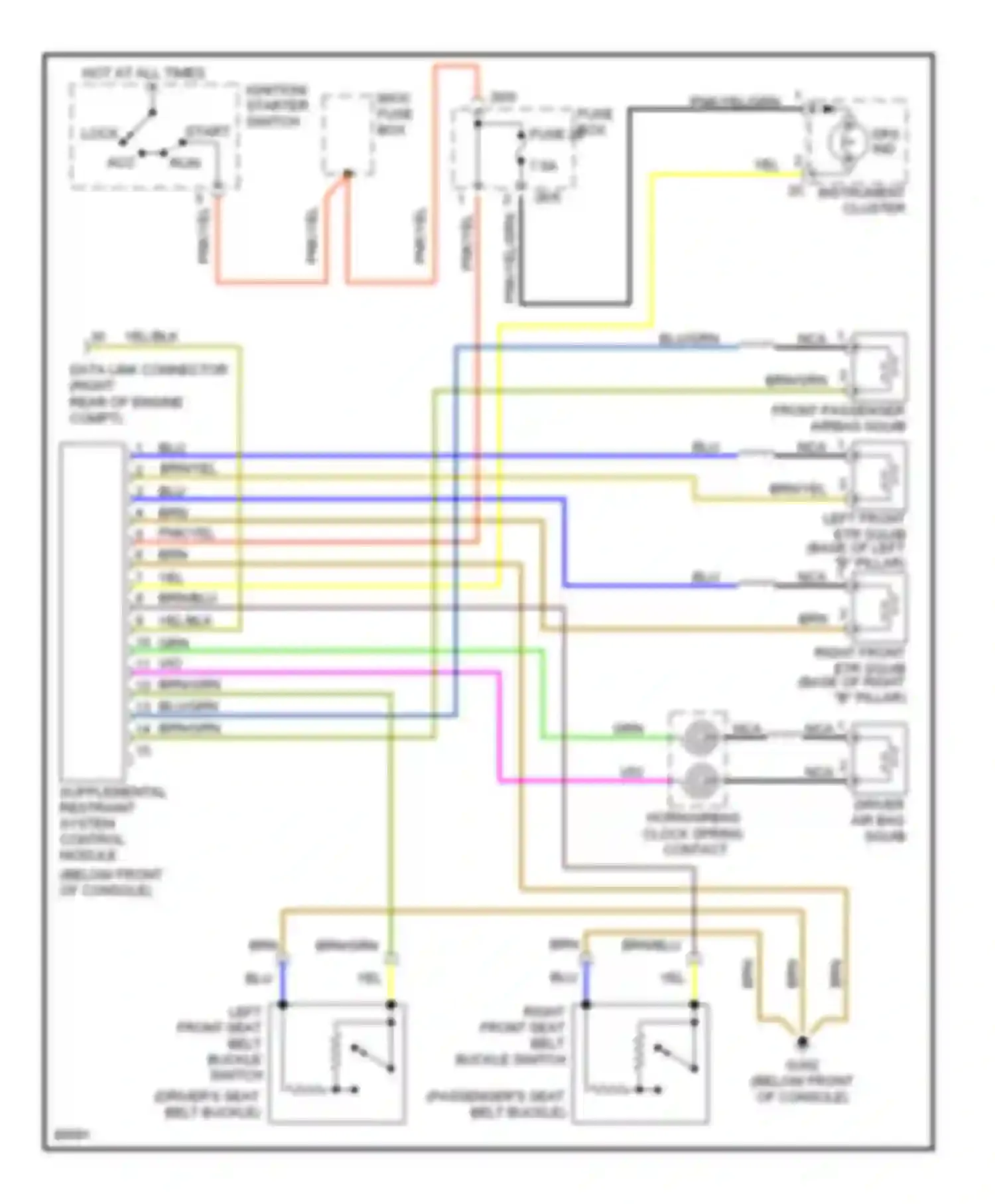 C-class Mercedes-Benz W202 (1993-1997): Supplemental restraint circuit
