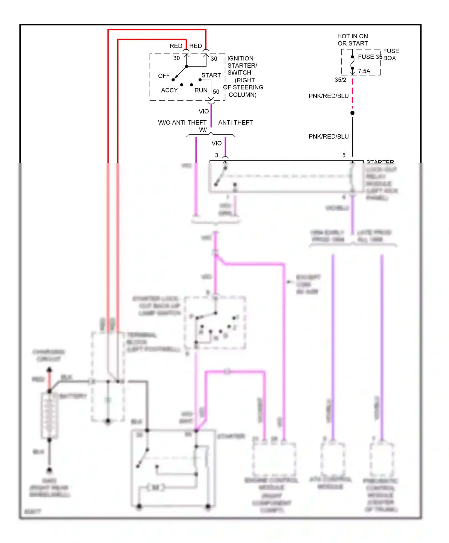 Mercedes-Benz C-class AMG W202 (1994-1997) engine control module (right component compt) wiring diagram  (1 of 1)