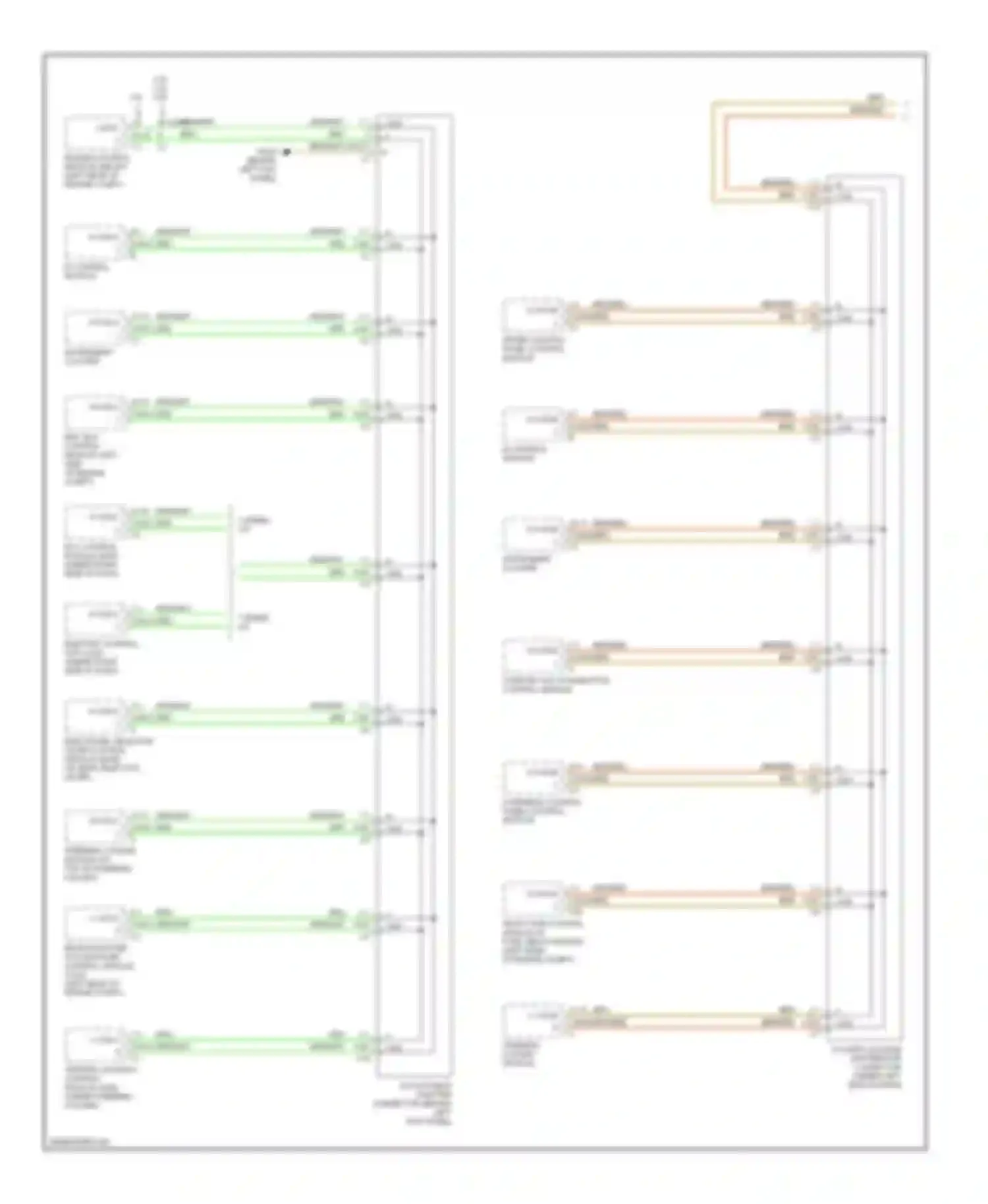 C-class AMG Mercedes-Benz W203/S203/CL203 facelift (2004-2007): High/low bus circuit (1 of 2)