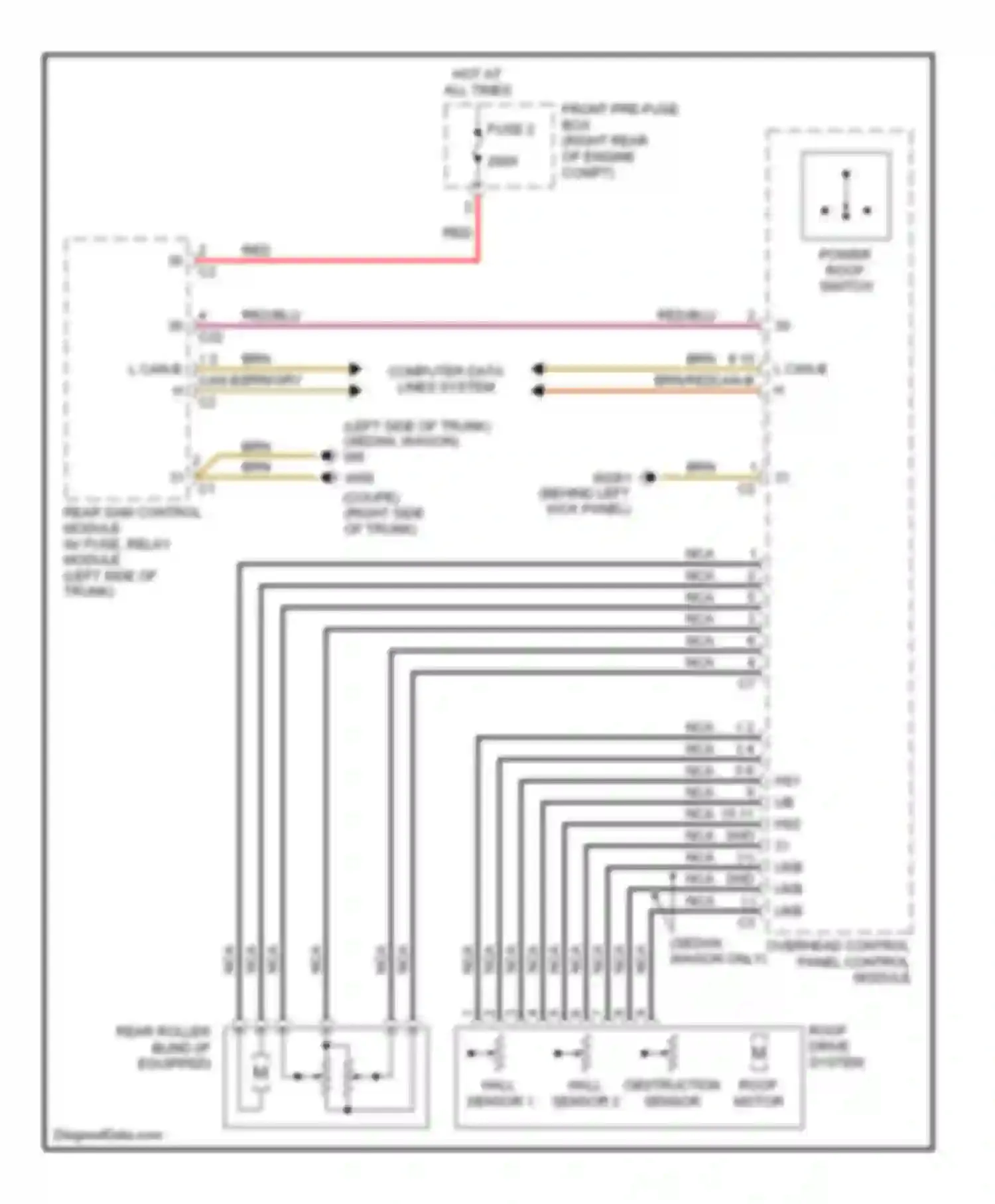 C-class AMG Mercedes-Benz W203/S203/CL203 facelift (2004-2007): Power top/sunroof circuit