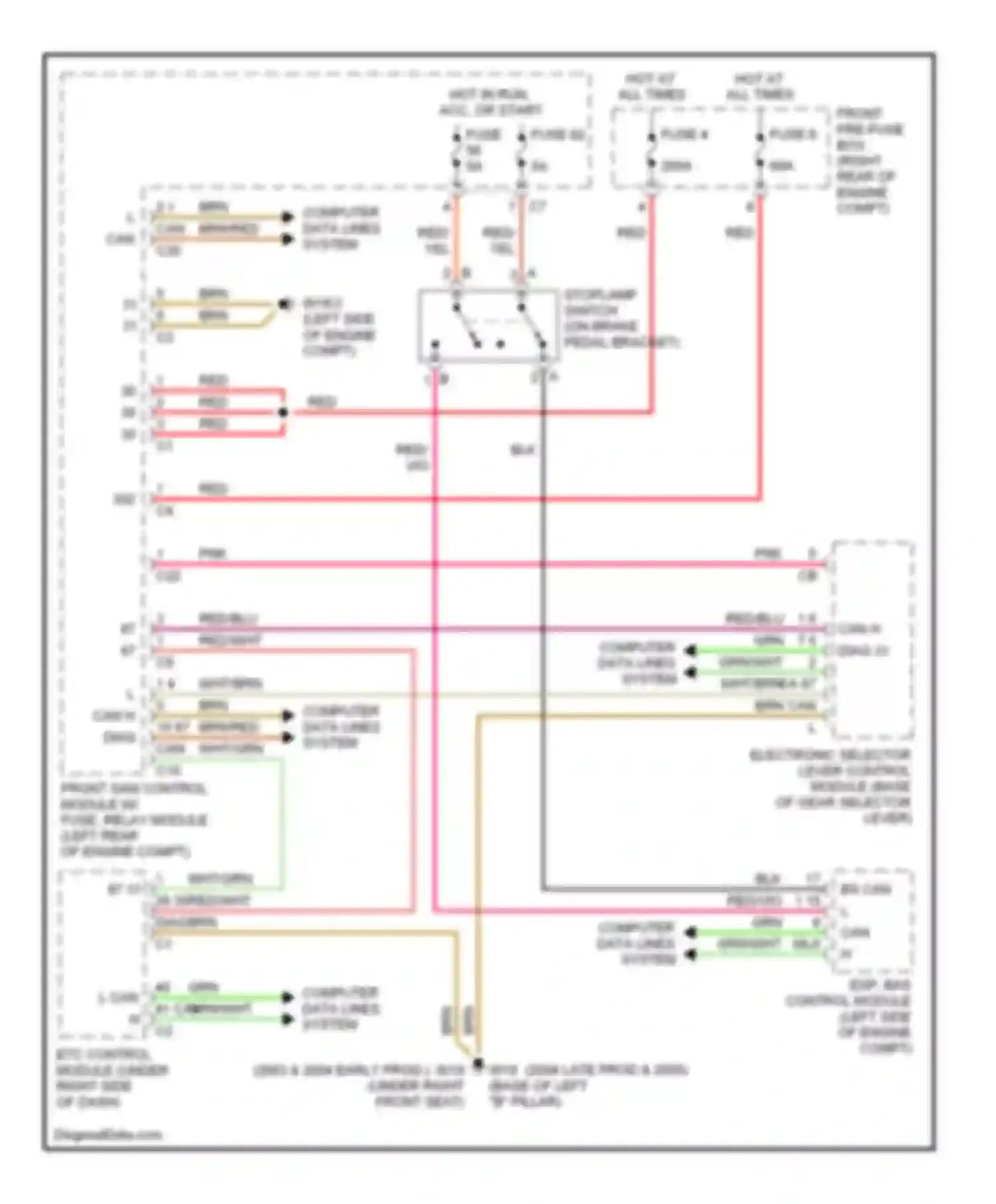 C-class AMG Mercedes-Benz W203/S203/CL203 facelift (2004-2007): Shift interlock circuit