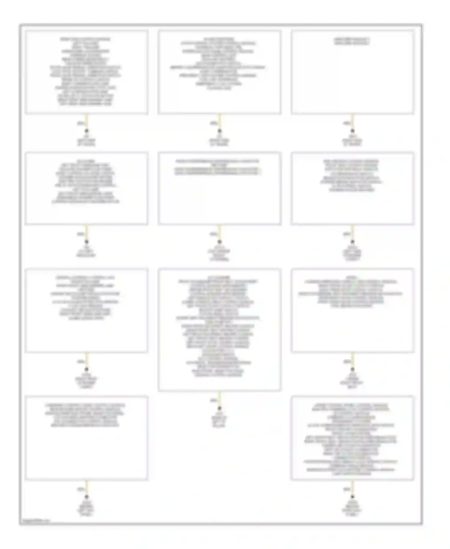 Wiring diagram amplifier module 1, amplifier module 2 for Mercedes-Benz C-class AMG W203/S203/CL203 facelift (2004-2007) (1 of 1)