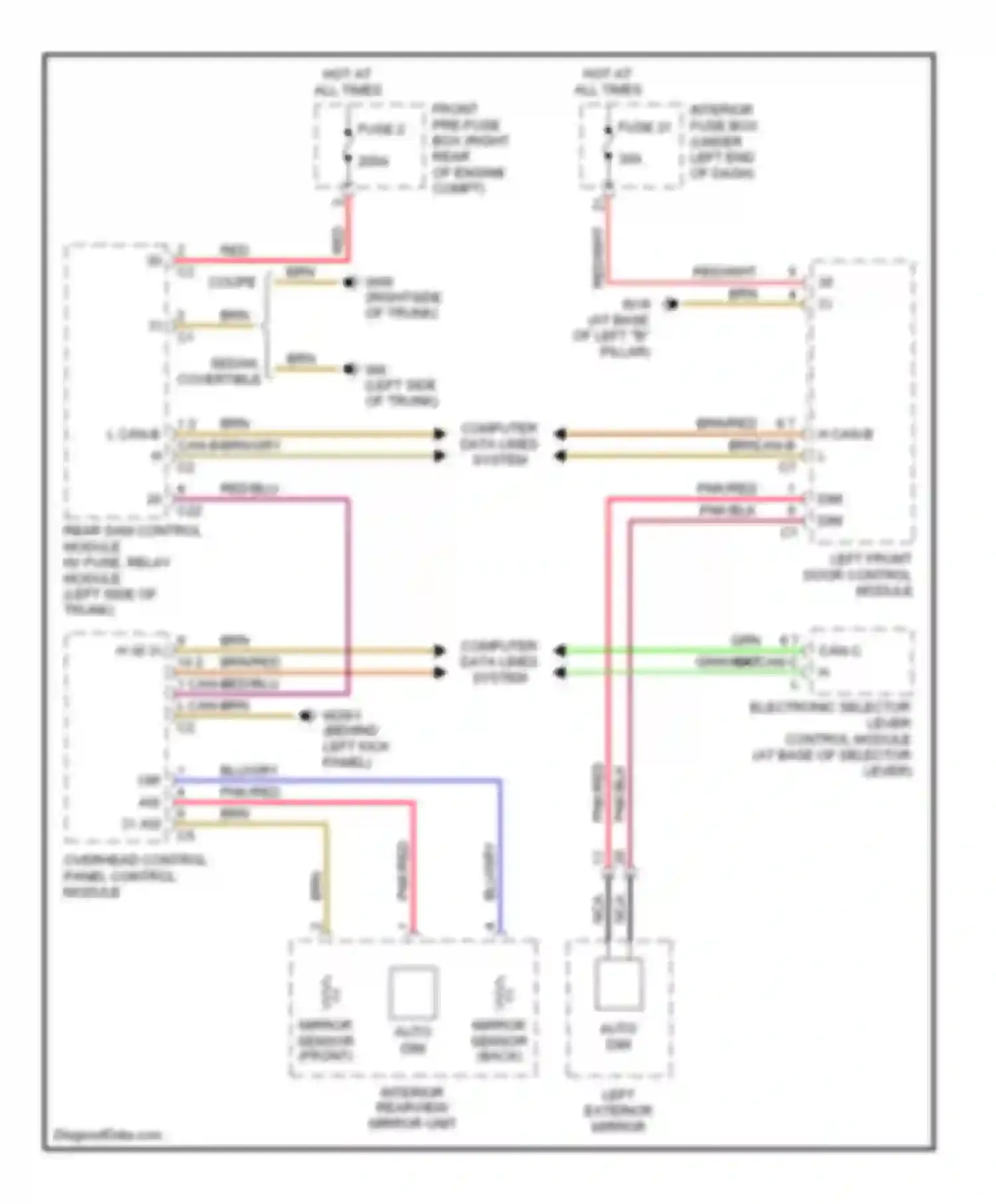 Wiring diagram fuse 2 for Mercedes-Benz C-class AMG W203/S203/CL203 facelift (2004-2007) (12 of 19)