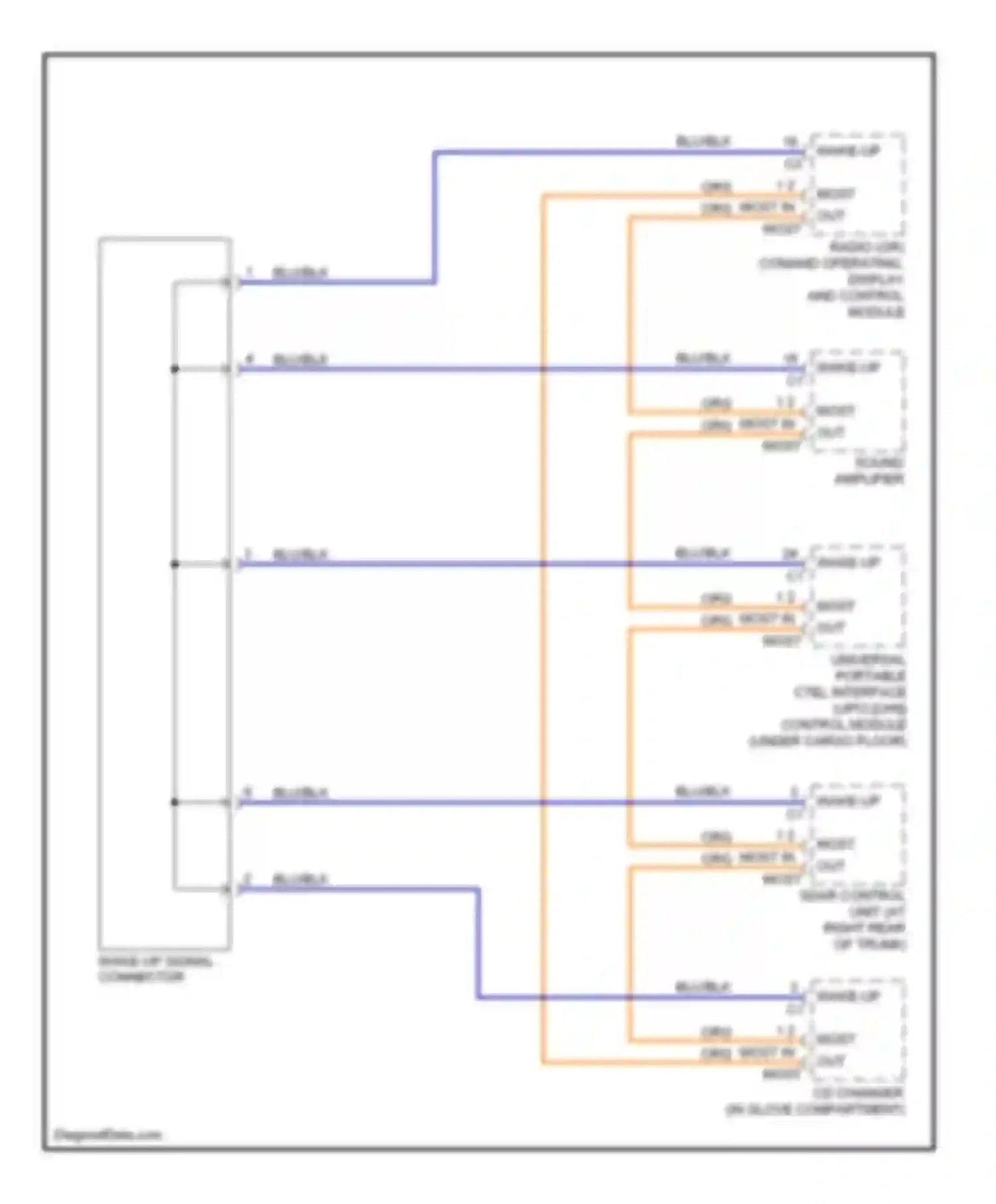 C-class Mercedes-Benz W203/S203/CL203 facelift (2004-2008): D2b data bus circuit