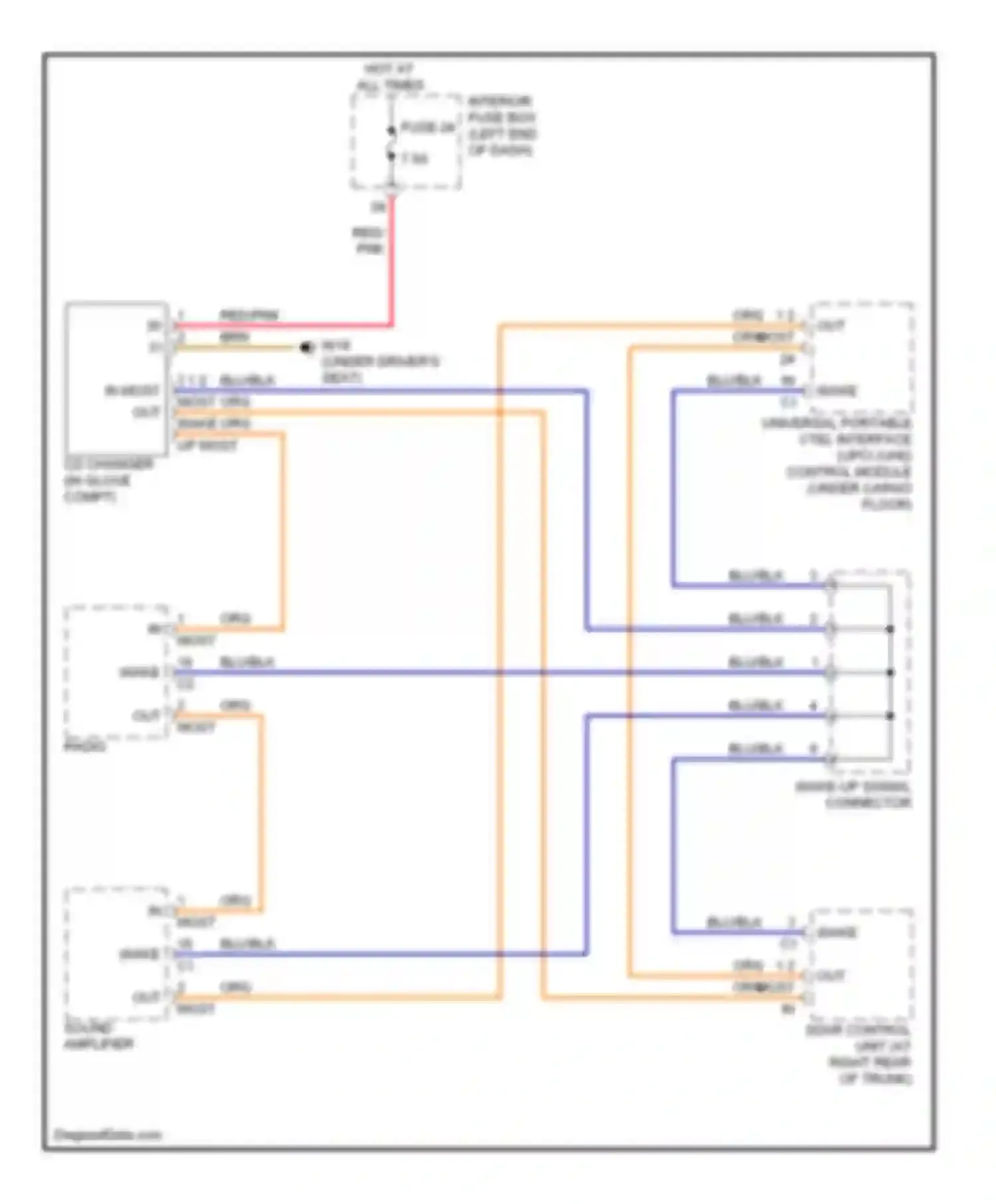 C-class Mercedes-Benz W203/S203/CL203 facelift (2004-2008): Most data bus circuit