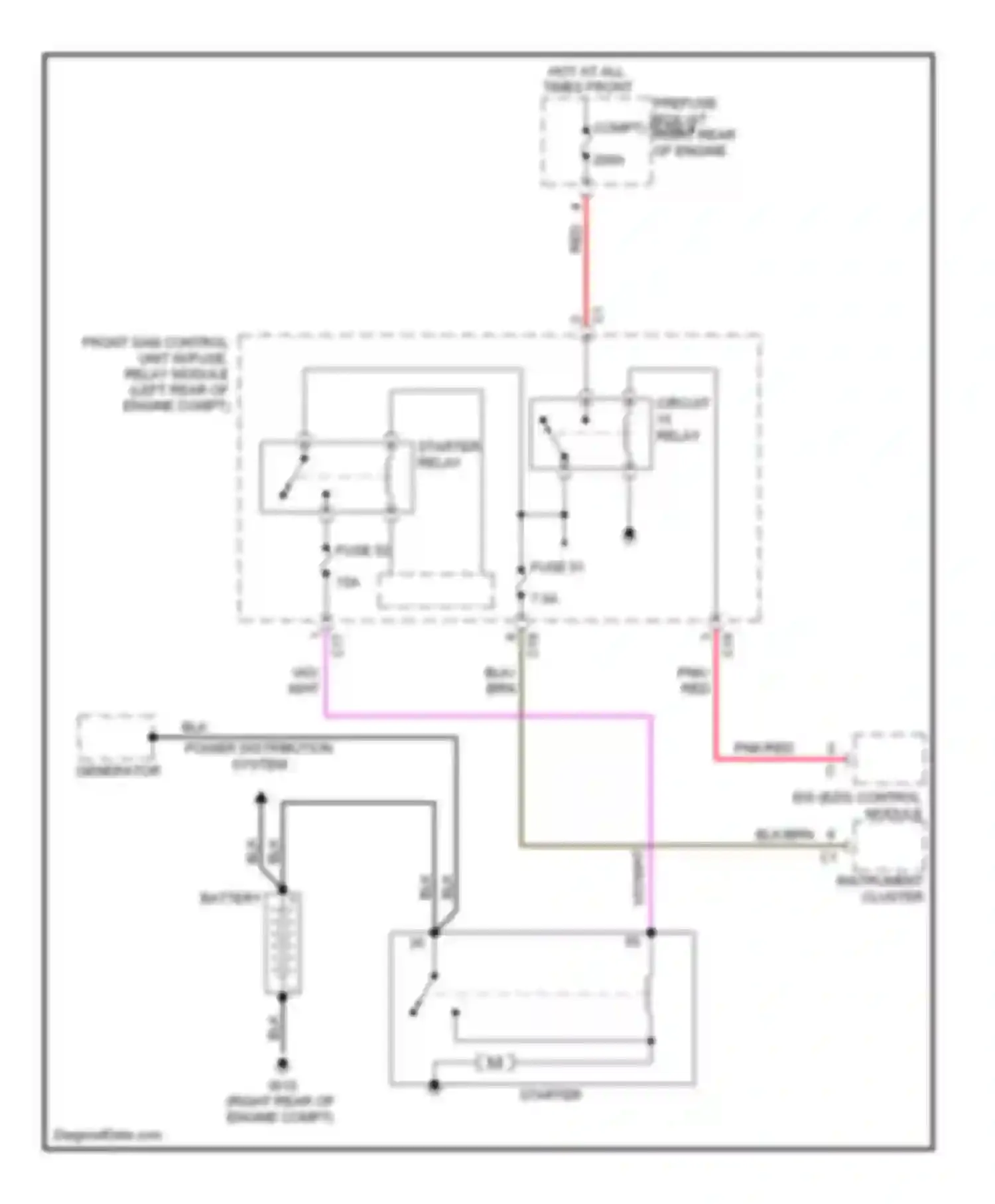 C-class Mercedes-Benz W203/S203/CL203 facelift (2004-2008): Starting circuit