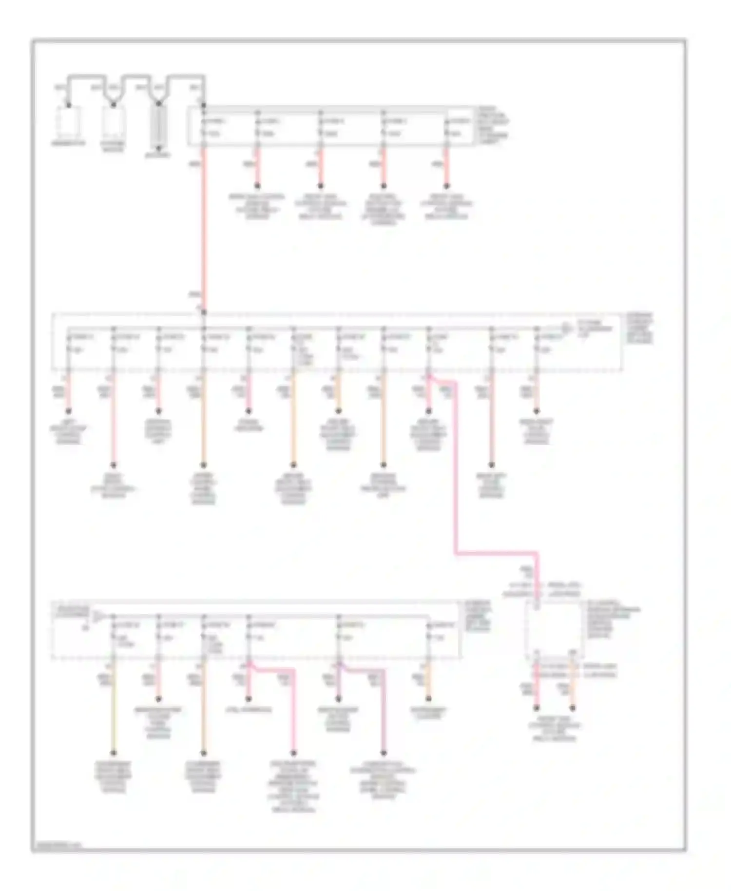C-class Mercedes-Benz W203/S203/CL203 (2000-2004): Power distribution circuit