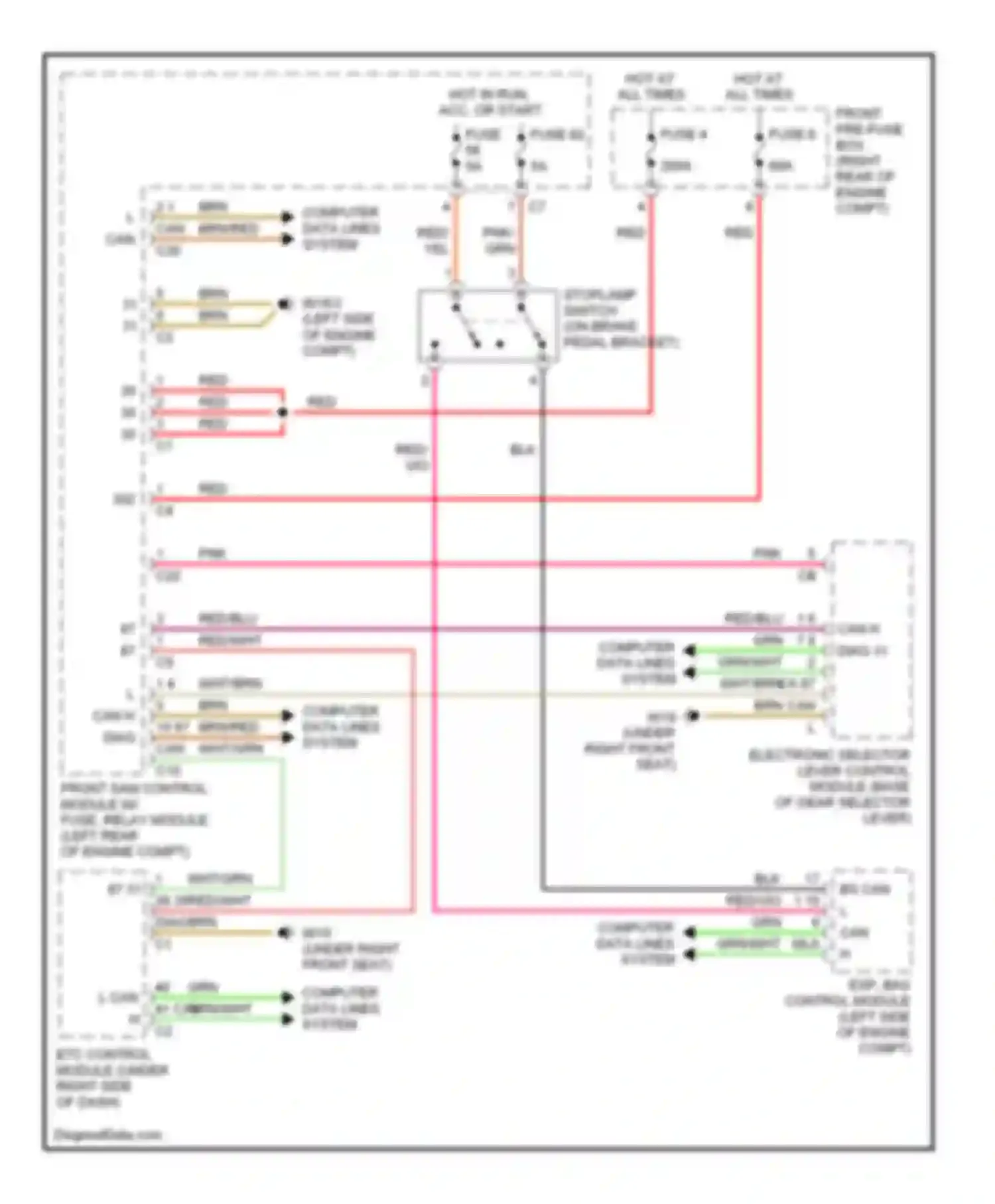 C-class Mercedes-Benz W203/S203/CL203 (2000-2004): Shift interlock circuit