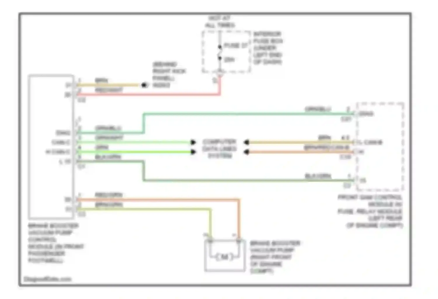 C-class AMG Mercedes-Benz W203/S203/CL203 (2001-2004): Brake assist circuit
