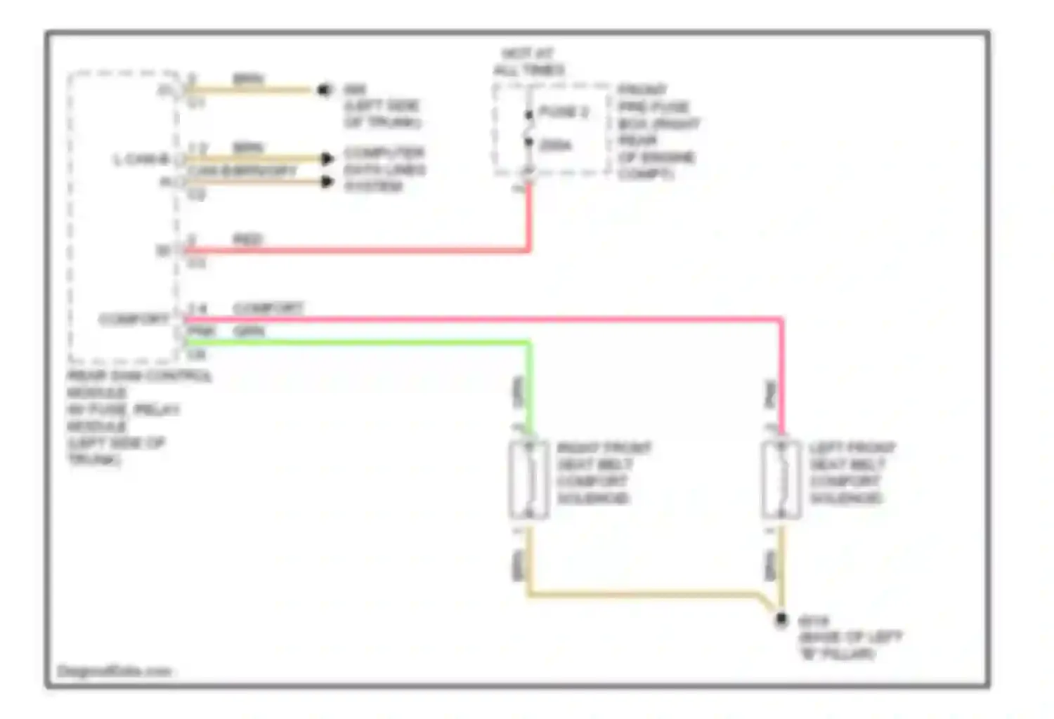 C-class AMG Mercedes-Benz W203/S203/CL203 (2001-2004): Passive restraints circuit