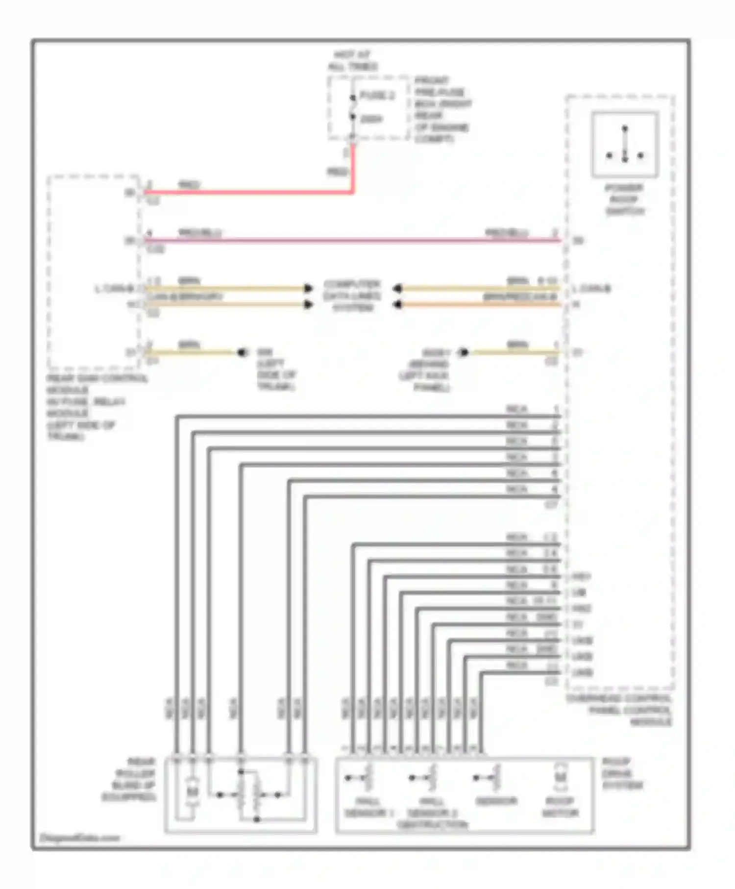 C-class AMG Mercedes-Benz W203/S203/CL203 (2001-2004): Power top/sunroof circuit