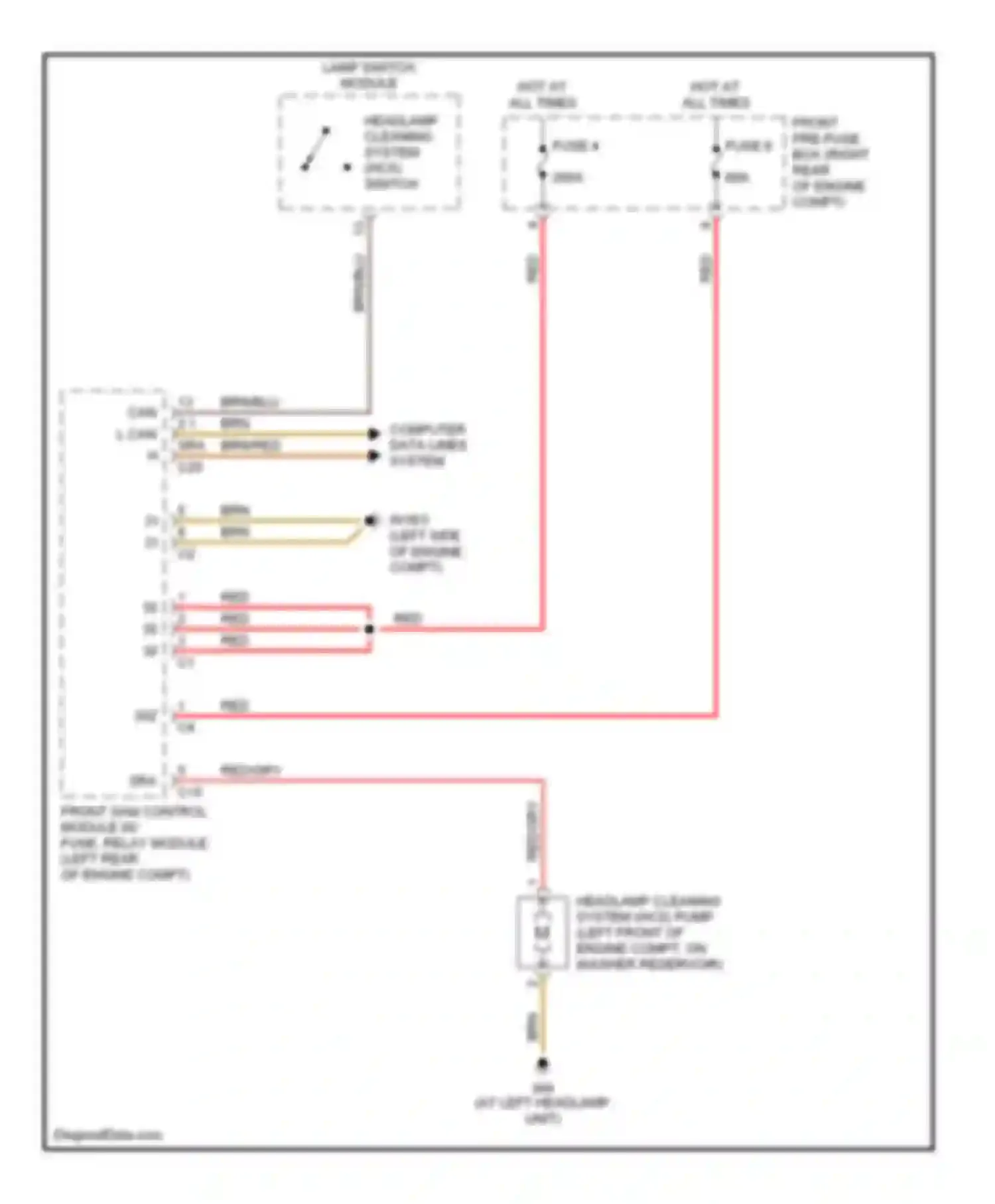 C-class AMG Mercedes-Benz W203/S203/CL203 (2001-2004): Headlamp washer circuit