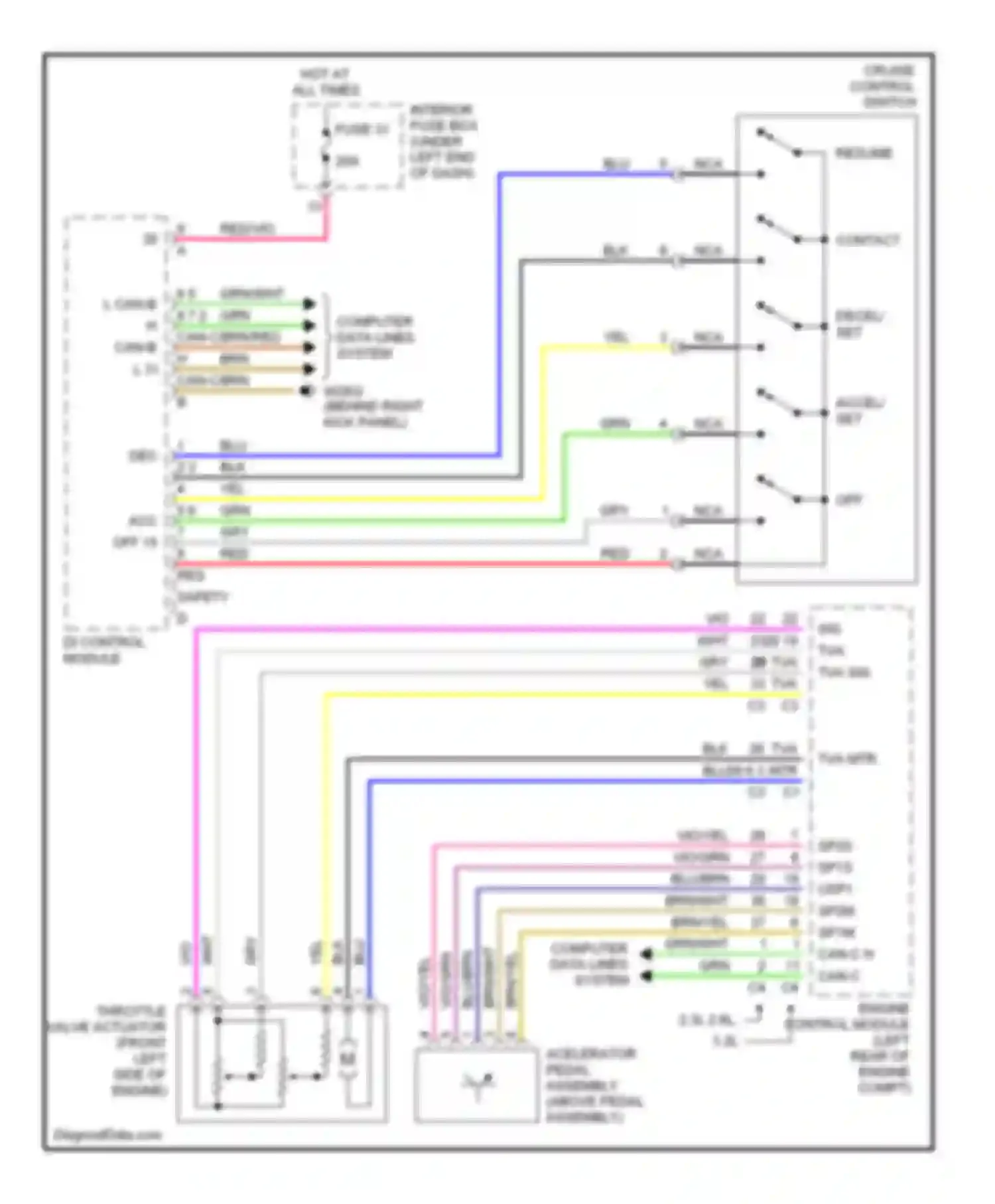 Wiring diagram 22 20 19 21 tva tva sig tva tva sig for Mercedes-Benz C-class AMG W203/S203/CL203 (2001-2004) (1 of 1)