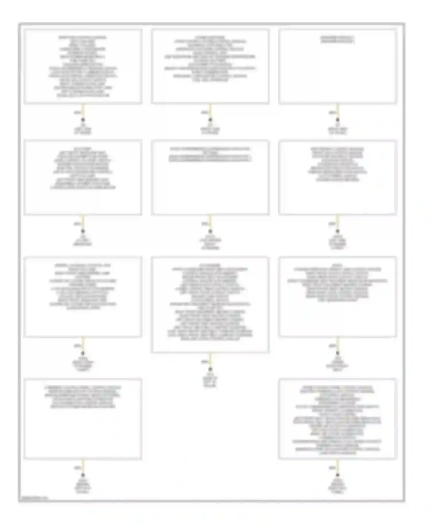 Wiring diagram amplifier module 1, amplifier module 2 for Mercedes-Benz C-class AMG W203/S203/CL203 (2001-2004) (1 of 1)