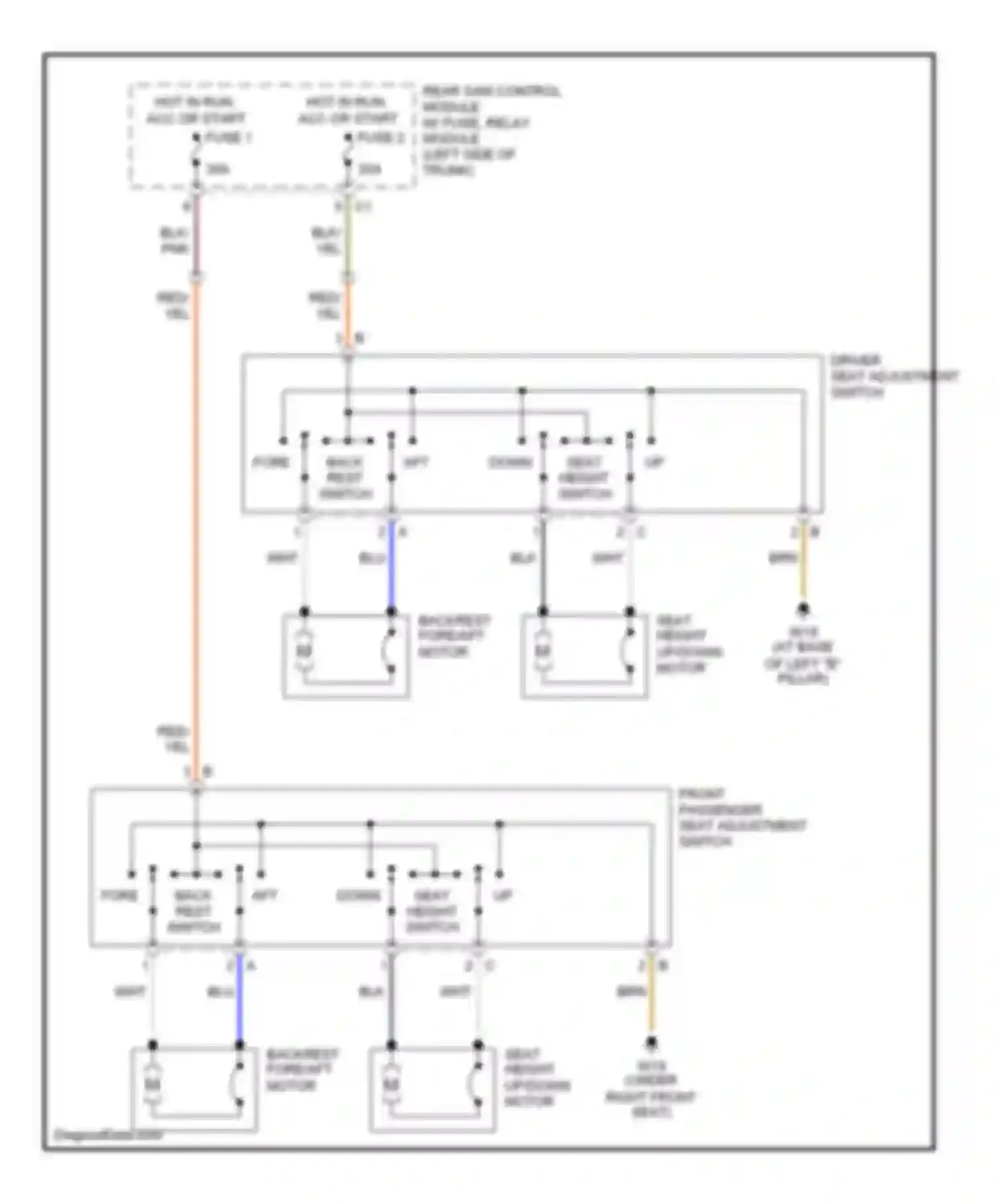 Wiring diagram backrest fore/aft motor for Mercedes-Benz C-class AMG W203/S203/CL203 (2001-2004) (1 of 1)