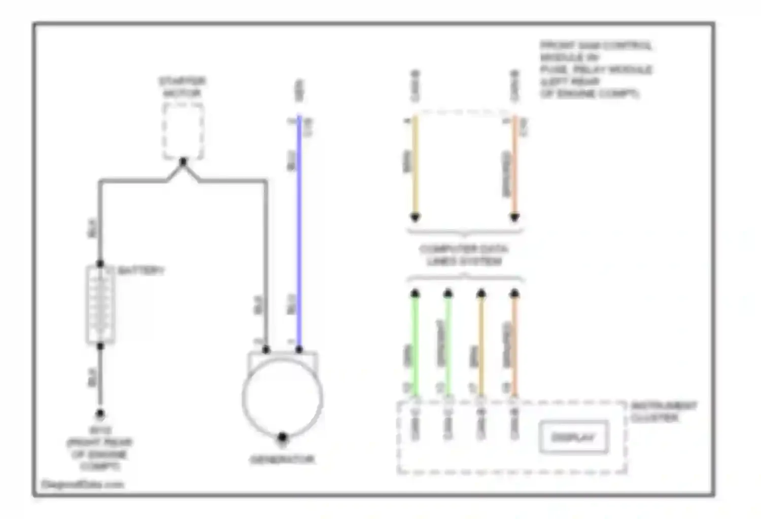 Wiring diagram can c l for Mercedes-Benz C-class AMG W203/S203/CL203 (2001-2004) (1 of 1)