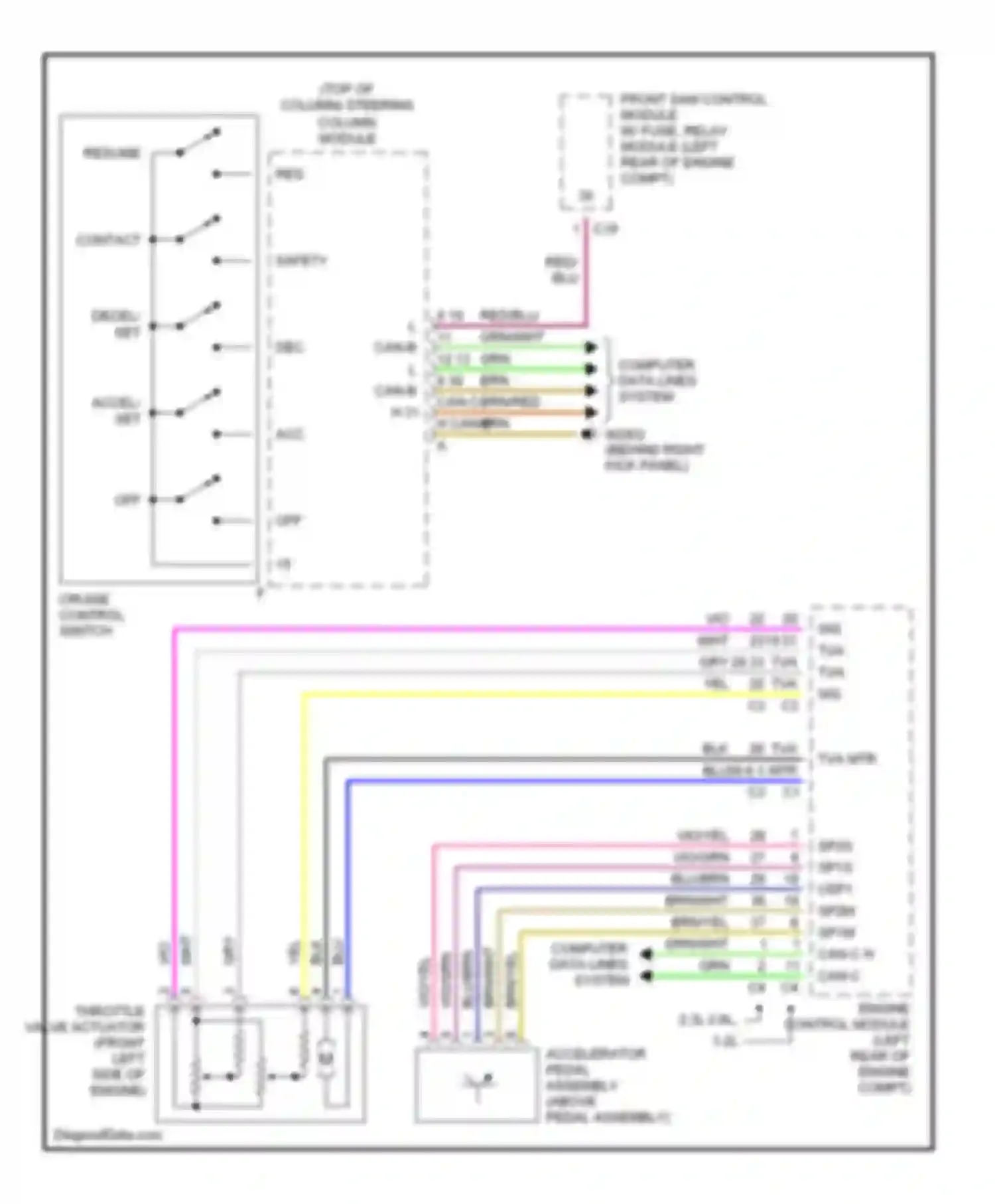 Wiring diagram decel/ set for Mercedes-Benz C-class AMG W203/S203/CL203 (2001-2004) (2 of 2)