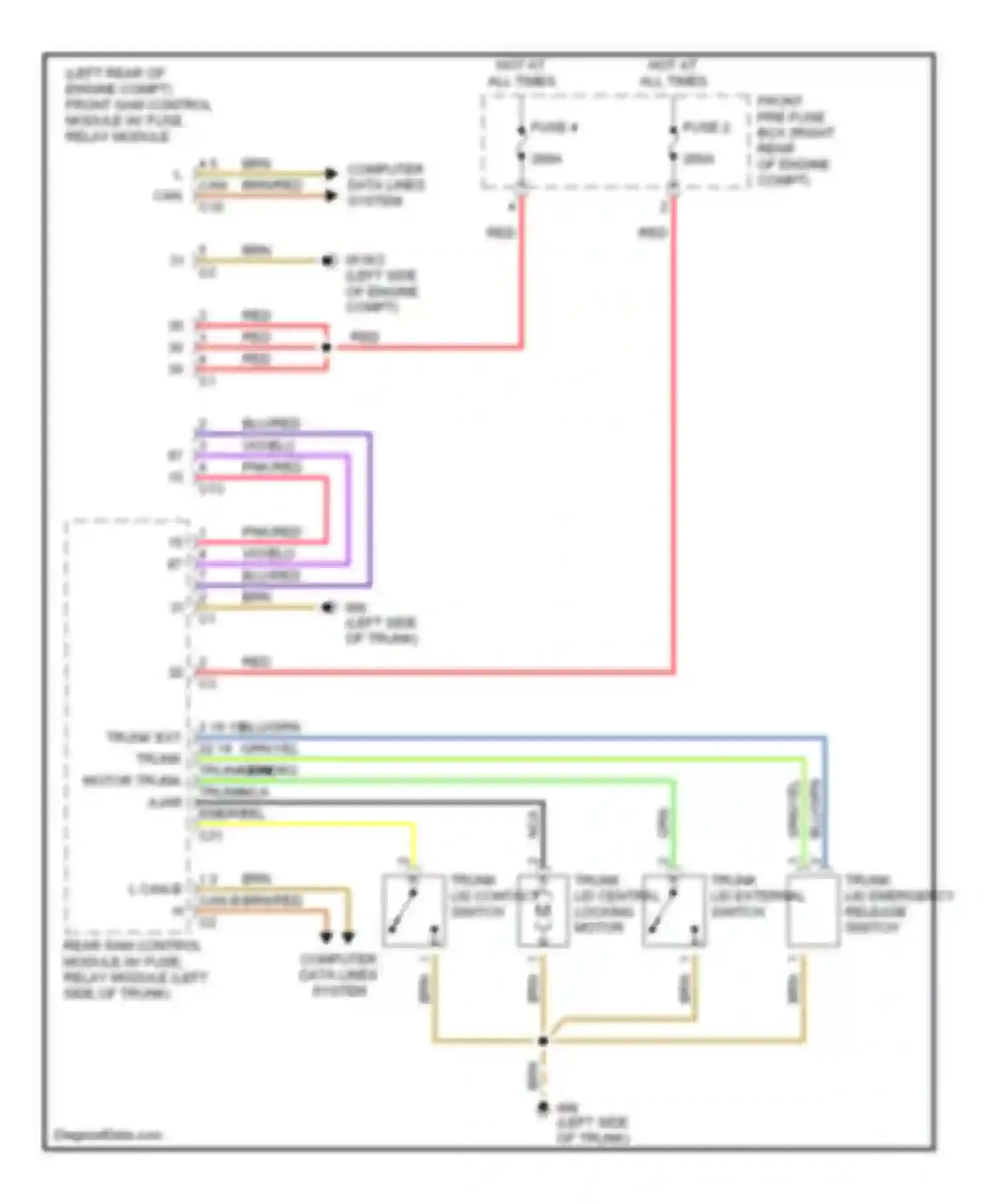 Wiring diagram trunk lid contact switch for Mercedes-Benz C-class AMG W203/S203/CL203 (2001-2004) (4 of 4)