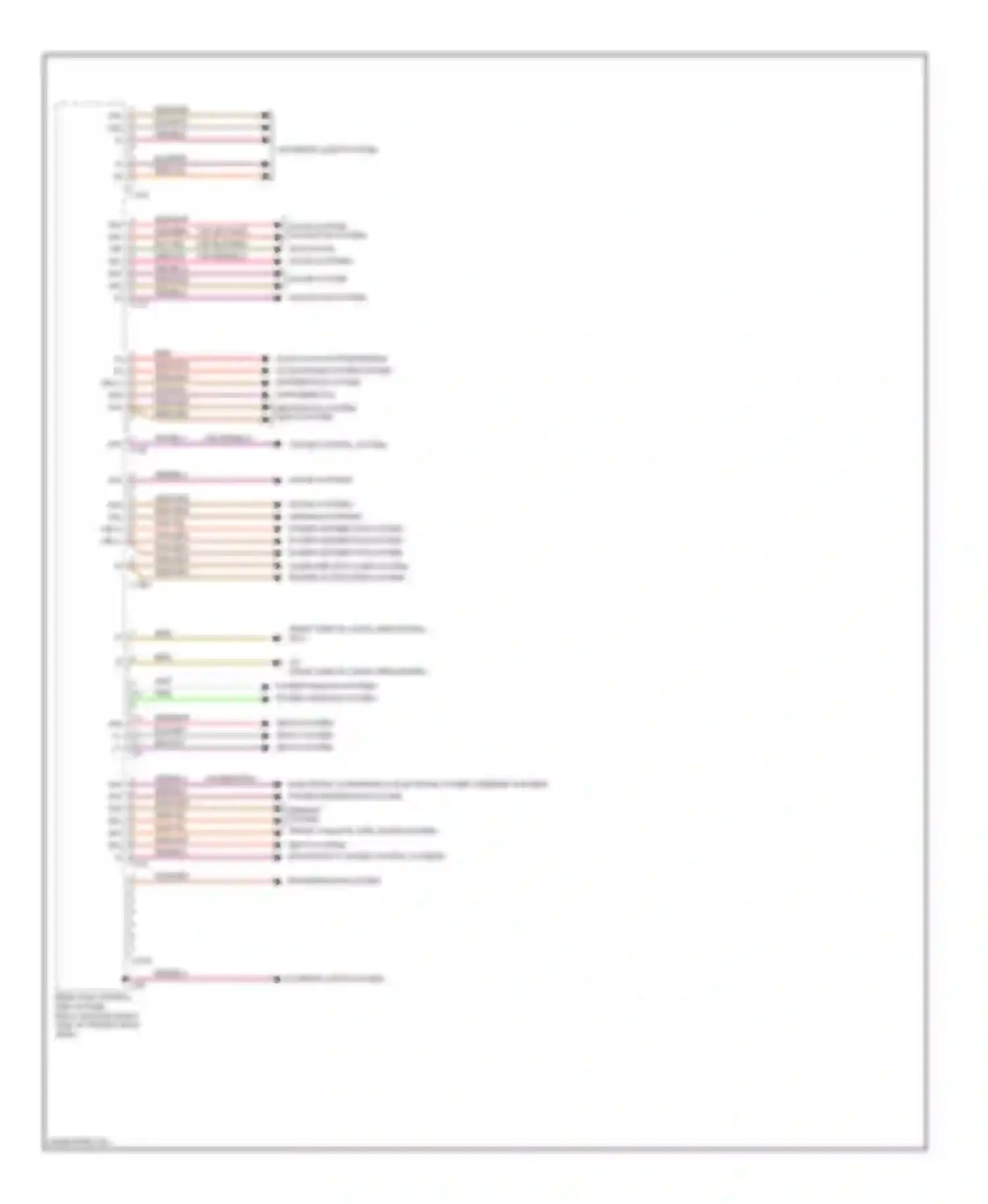 C-class Mercedes-Benz W204/S204/С204 facelift (2011-2015): Rear sam control module circuit (2 of 2)