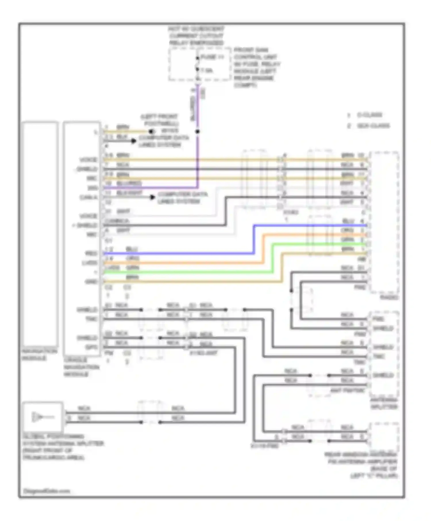 C-class Mercedes-Benz W204/S204/С204 facelift (2011-2015): Navigation circuit