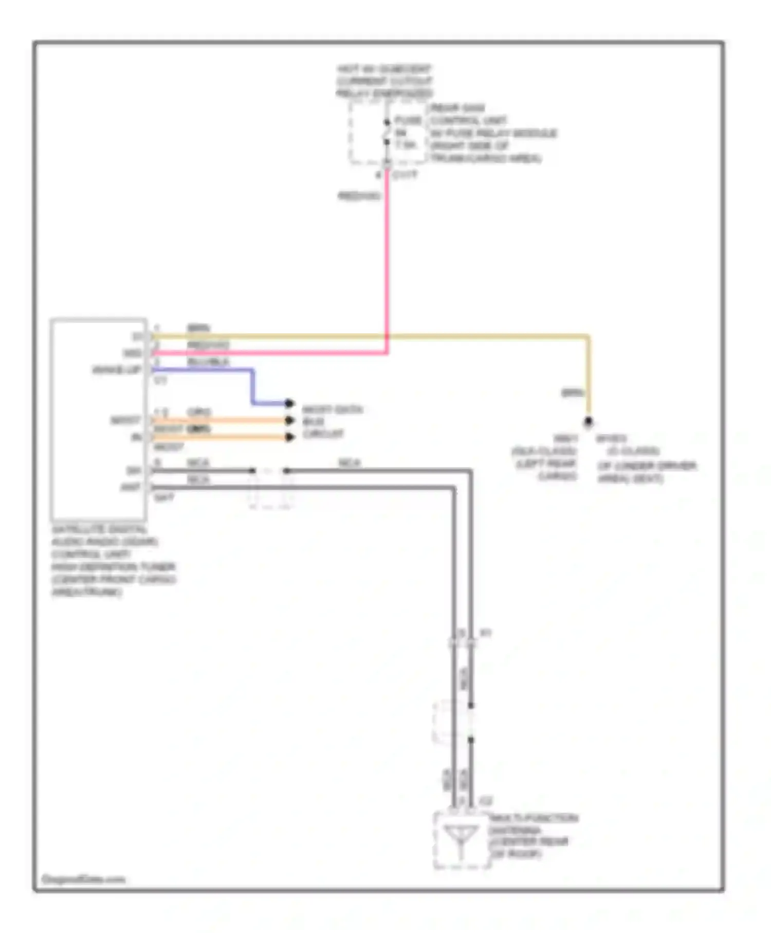 C-class Mercedes-Benz W204/S204/С204 facelift (2011-2015): High definition tuner circuit