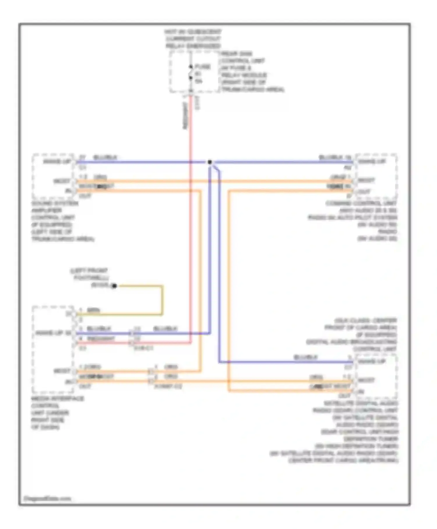 C-class Mercedes-Benz W204/S204/С204 facelift (2011-2015): Most data bus circuit