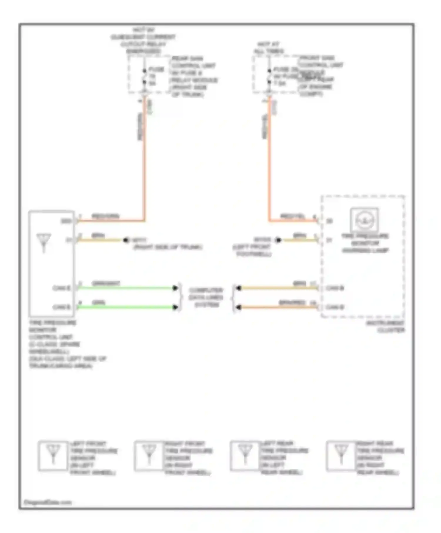 C-class Mercedes-Benz W204/S204/С204 facelift (2011-2015): Tire pressure monitoring circuit
