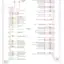 mini-Front sam control module circuit (1 of 2)