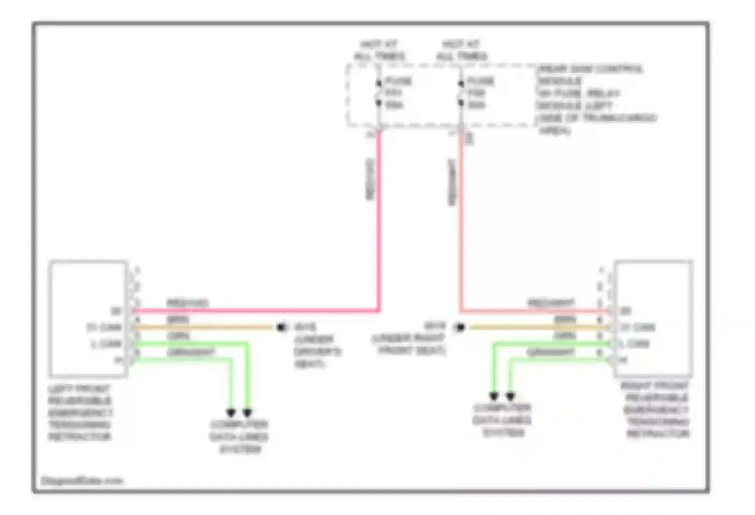 C-class AMG Mercedes-Benz W204/S204/С204 (2007-2011): Emergency seat belt tensioners circuit
