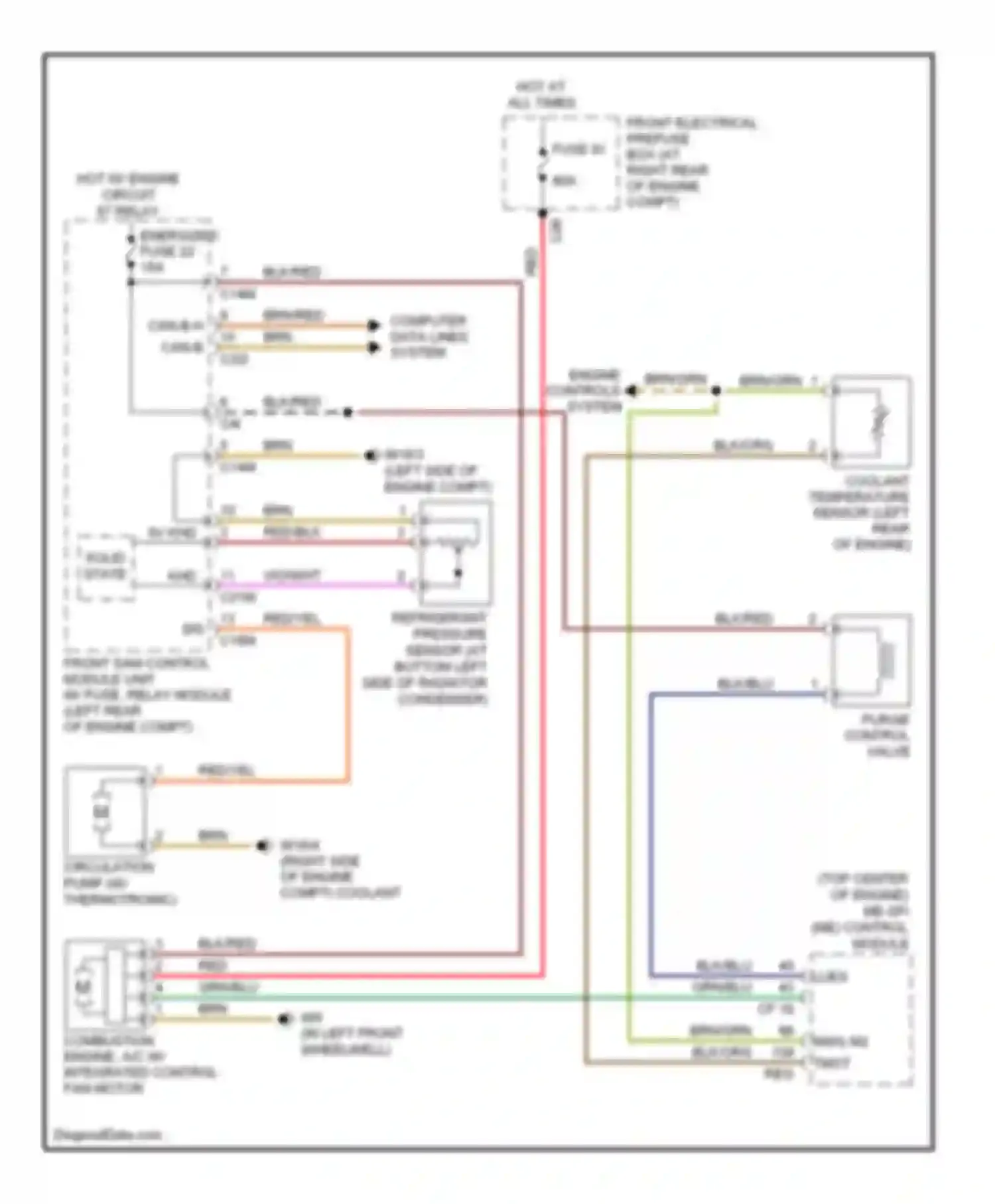Wiring diagram fuse 91 for Mercedes-Benz C-class AMG W204/S204/С204 (2007-2011) (1 of 2)