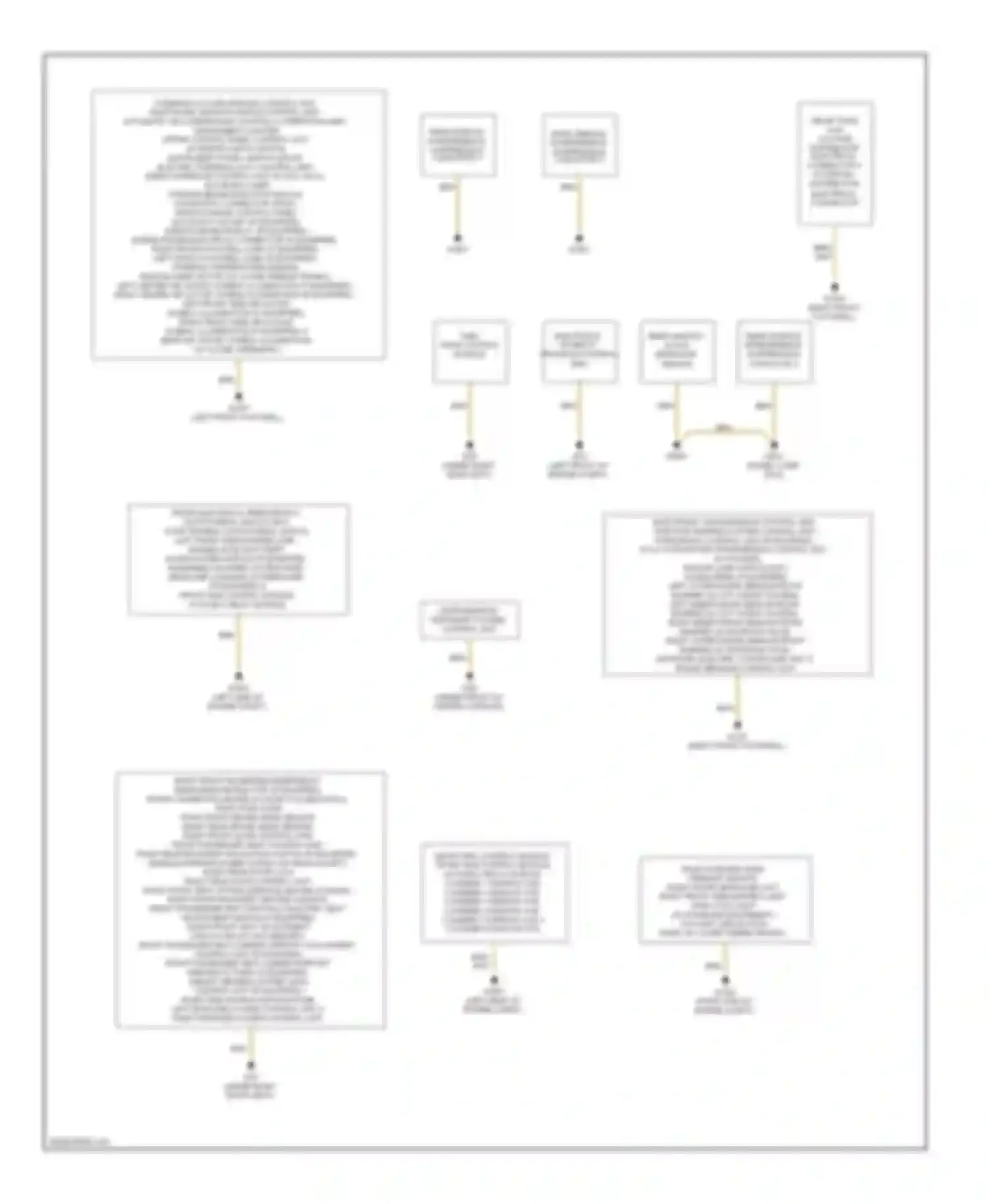 Wiring diagram supplemental restraint system control unit for Mercedes-Benz C-class AMG W204/S204/С204 (2007-2011) (1 of 2)