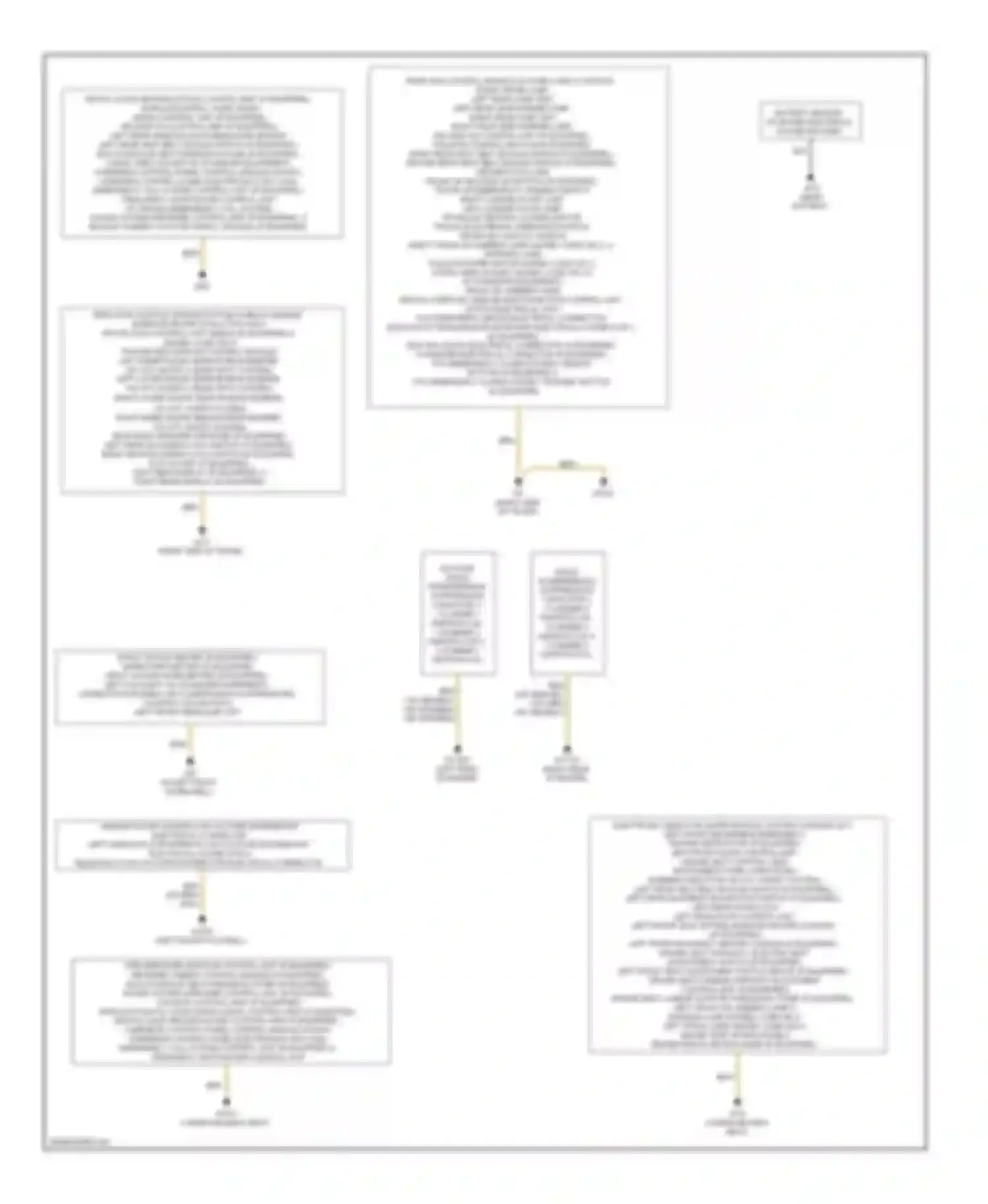 C-class Mercedes-Benz W204/S204 (2006-2011): Ground distribution circuit (1 of 2)