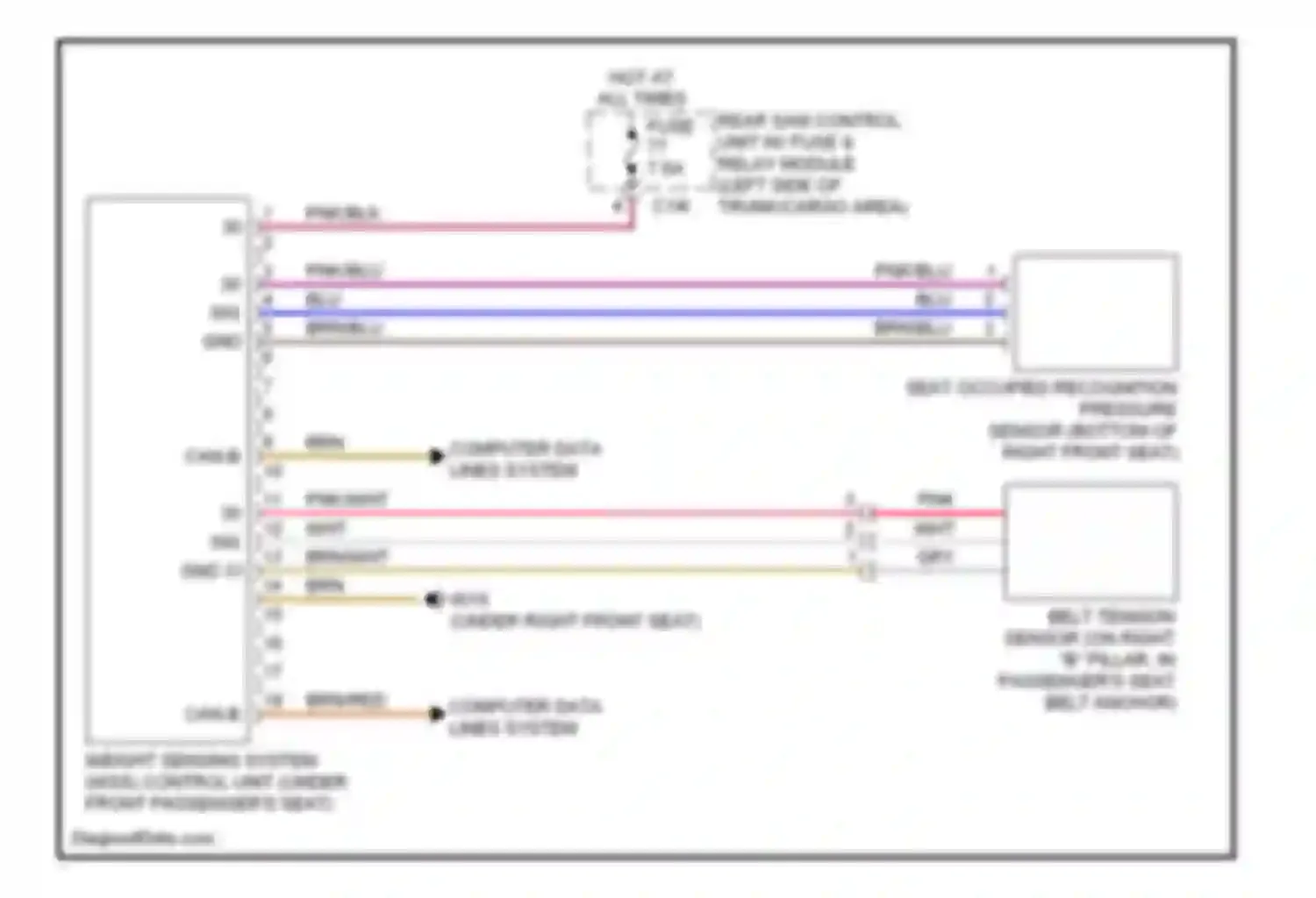 C-class Mercedes-Benz W204/S204 (2006-2011): Weight sensing system circuit