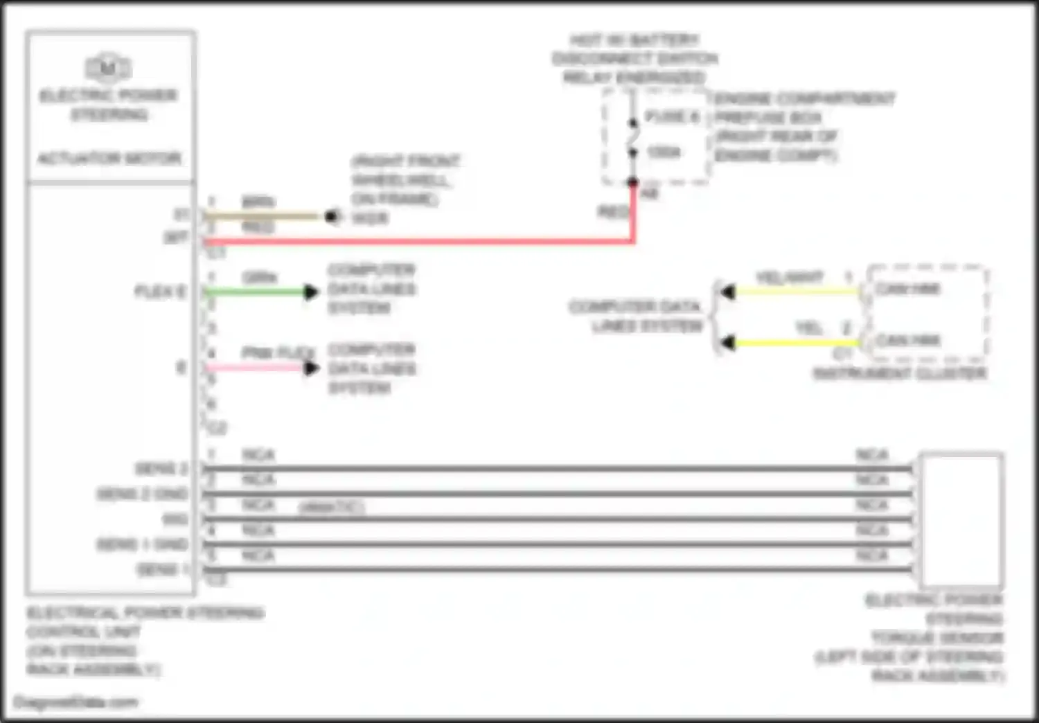 C-class Mercedes-Benz W205/S205/C205/A205 facelift (2018-2021): Electronic power steering circuit