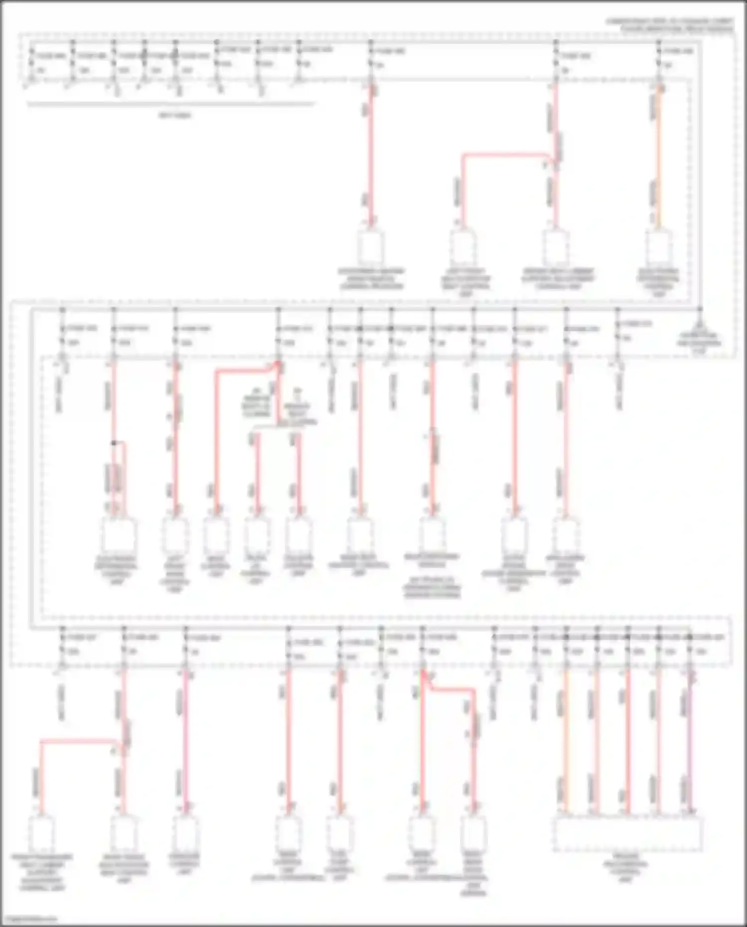 C-class Mercedes-Benz W205/S205/C205/A205 facelift (2018-2021): Power distribution circuit (8 of 8)