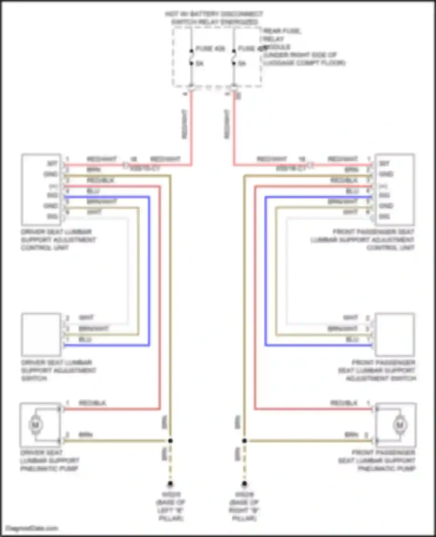 C-class Mercedes-Benz W205/S205/C205/A205 facelift (2018-2021): Lumbar circuit